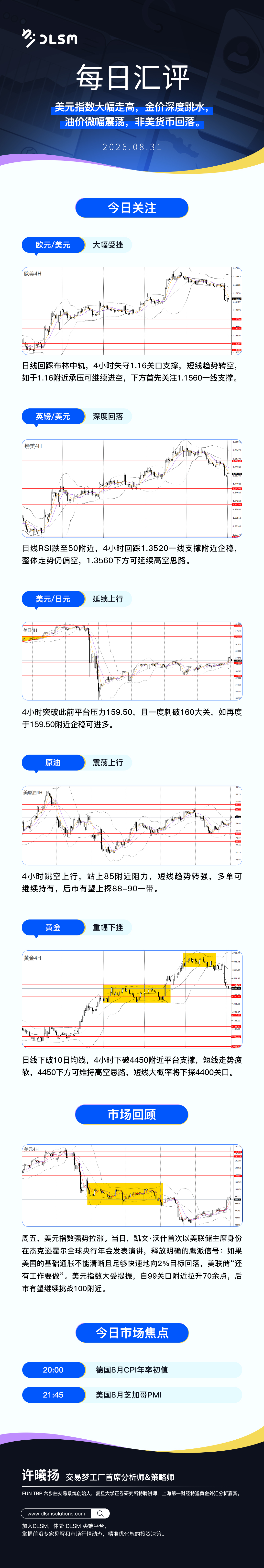 每日匯評新版.jpg