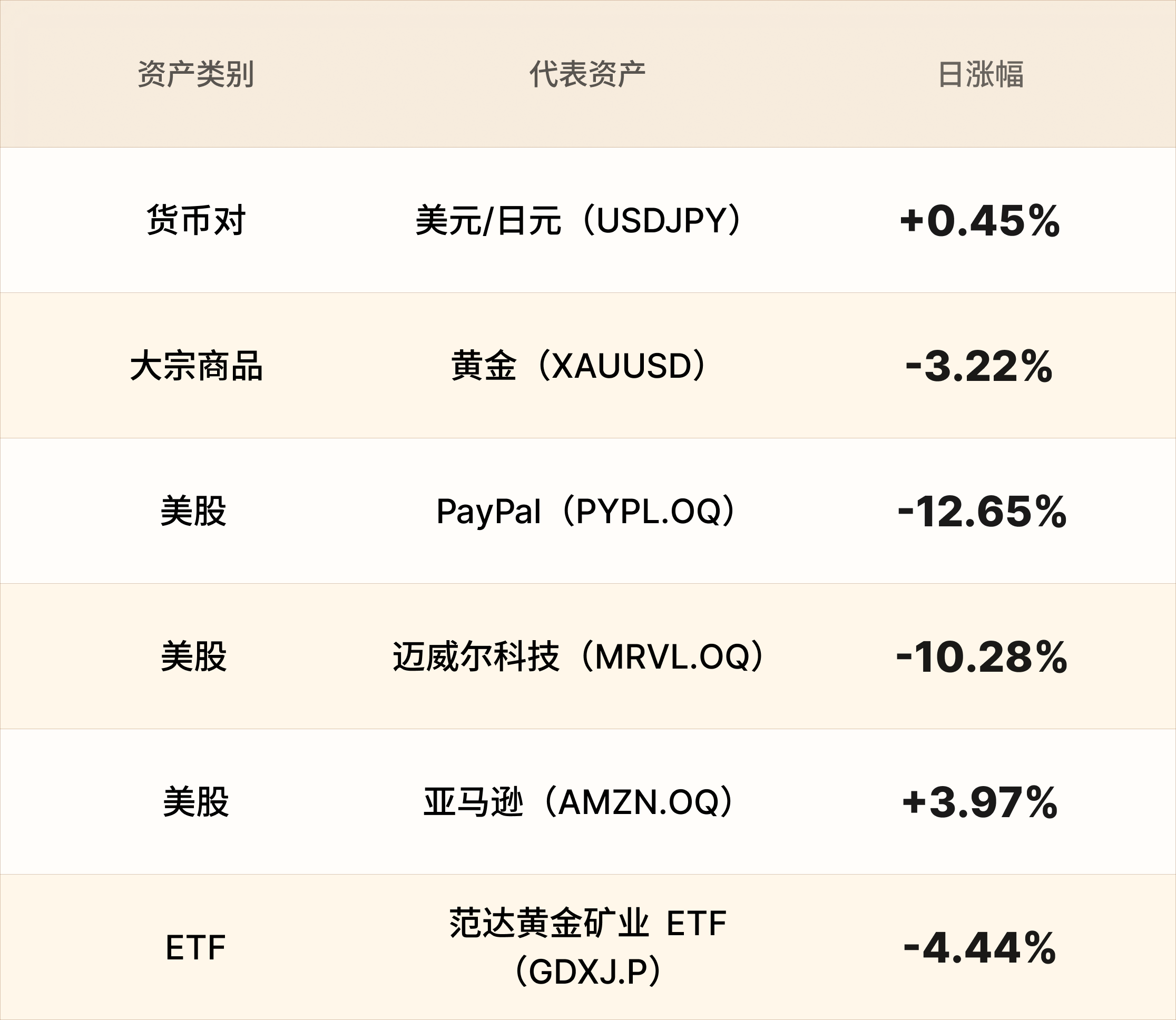 美股行情简报-CN-8.30.png