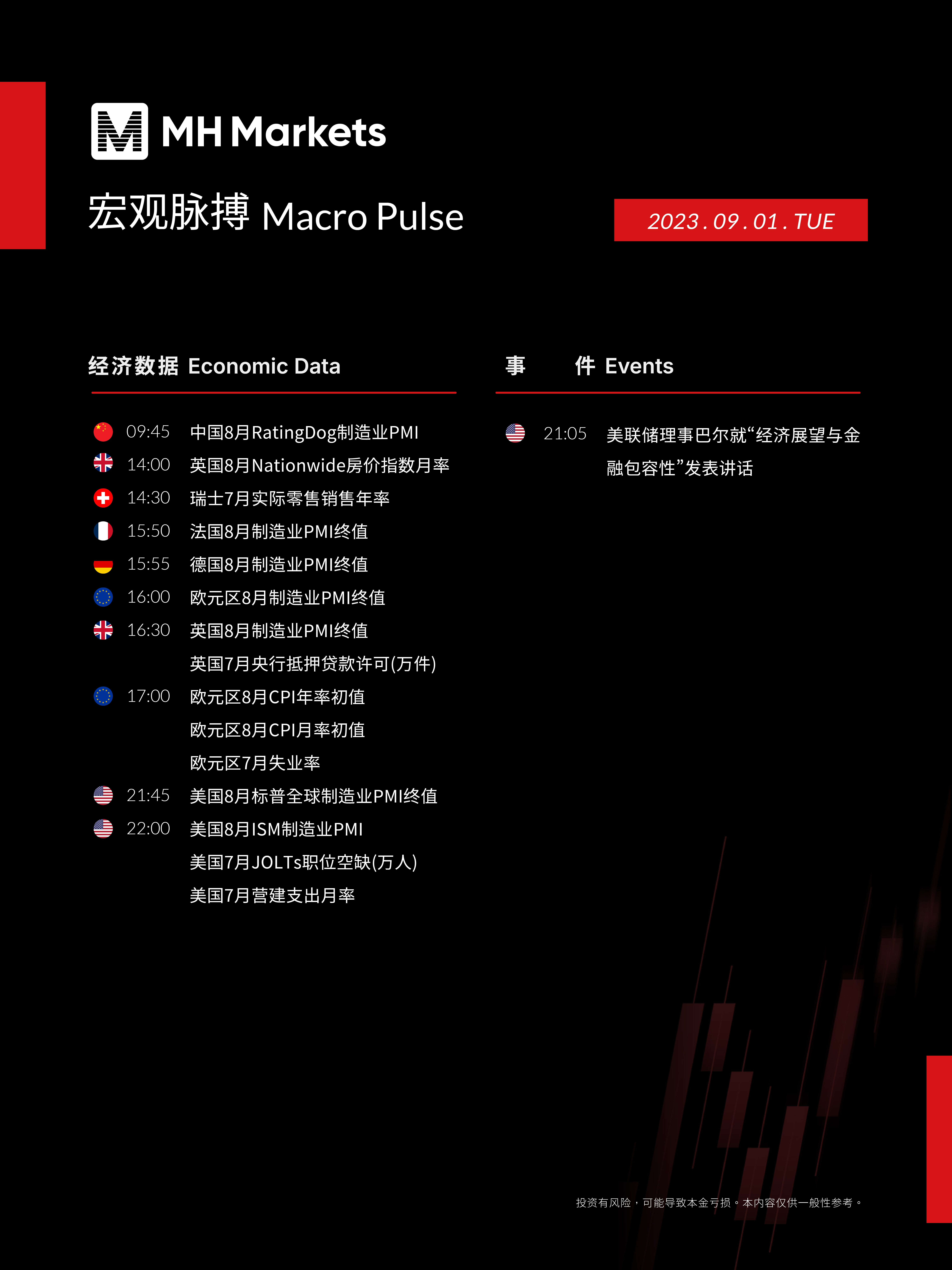 Market Events_0901_CN.jpg