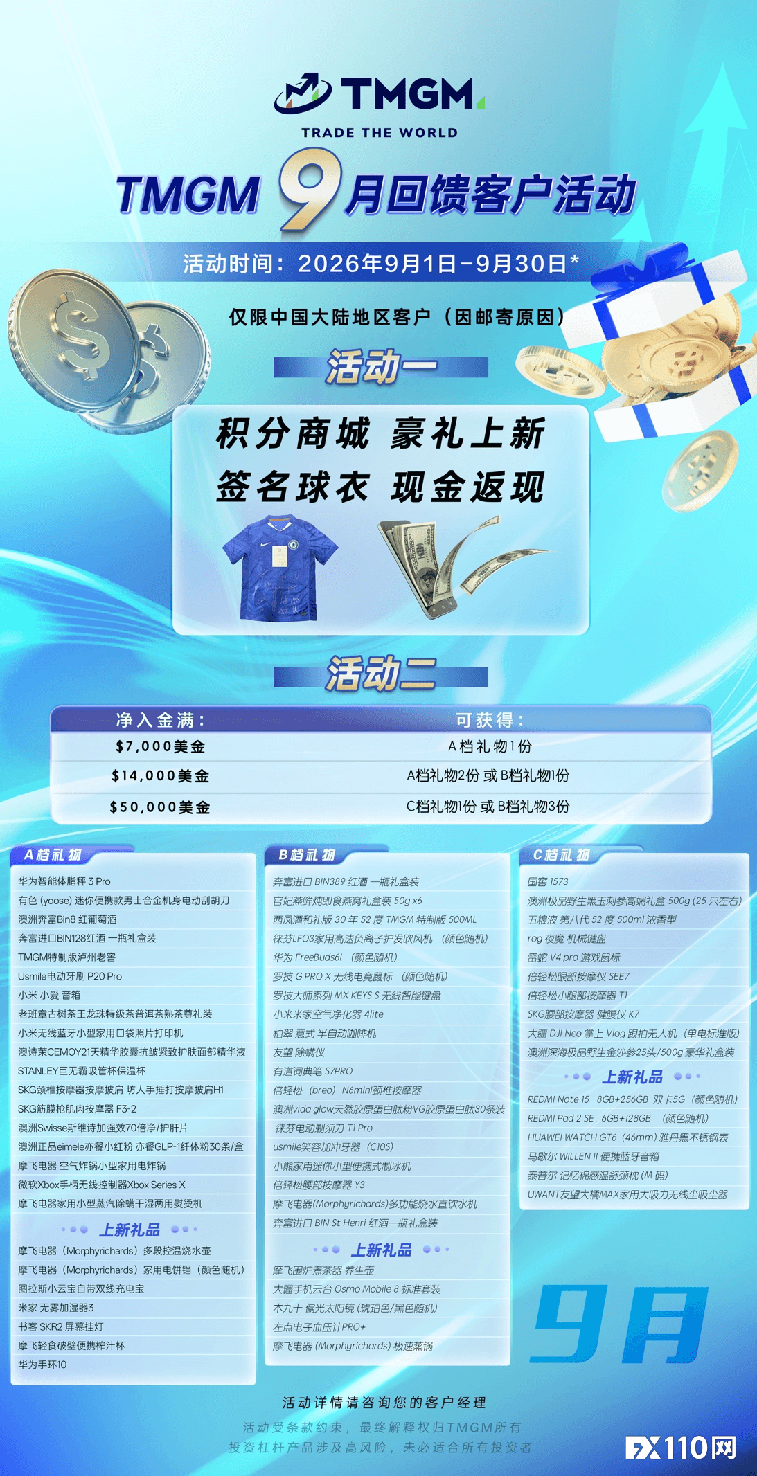 九月聚焦FOMC，TMGM入金送礼活动助您把握机遇