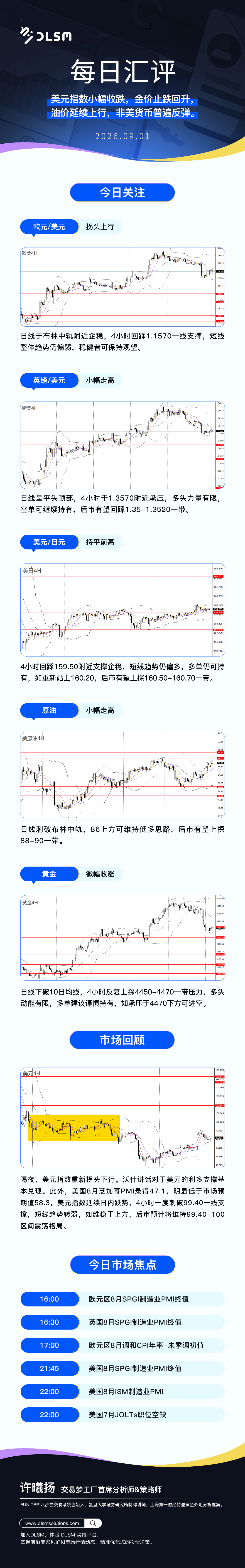 每日匯評新版 172.jpg