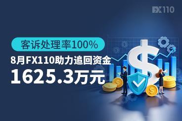客诉处理率100%!8月FX110网助力追回资金1625.3万元 客诉处理率100%!8月FX110网助力追回资金1625.3万元