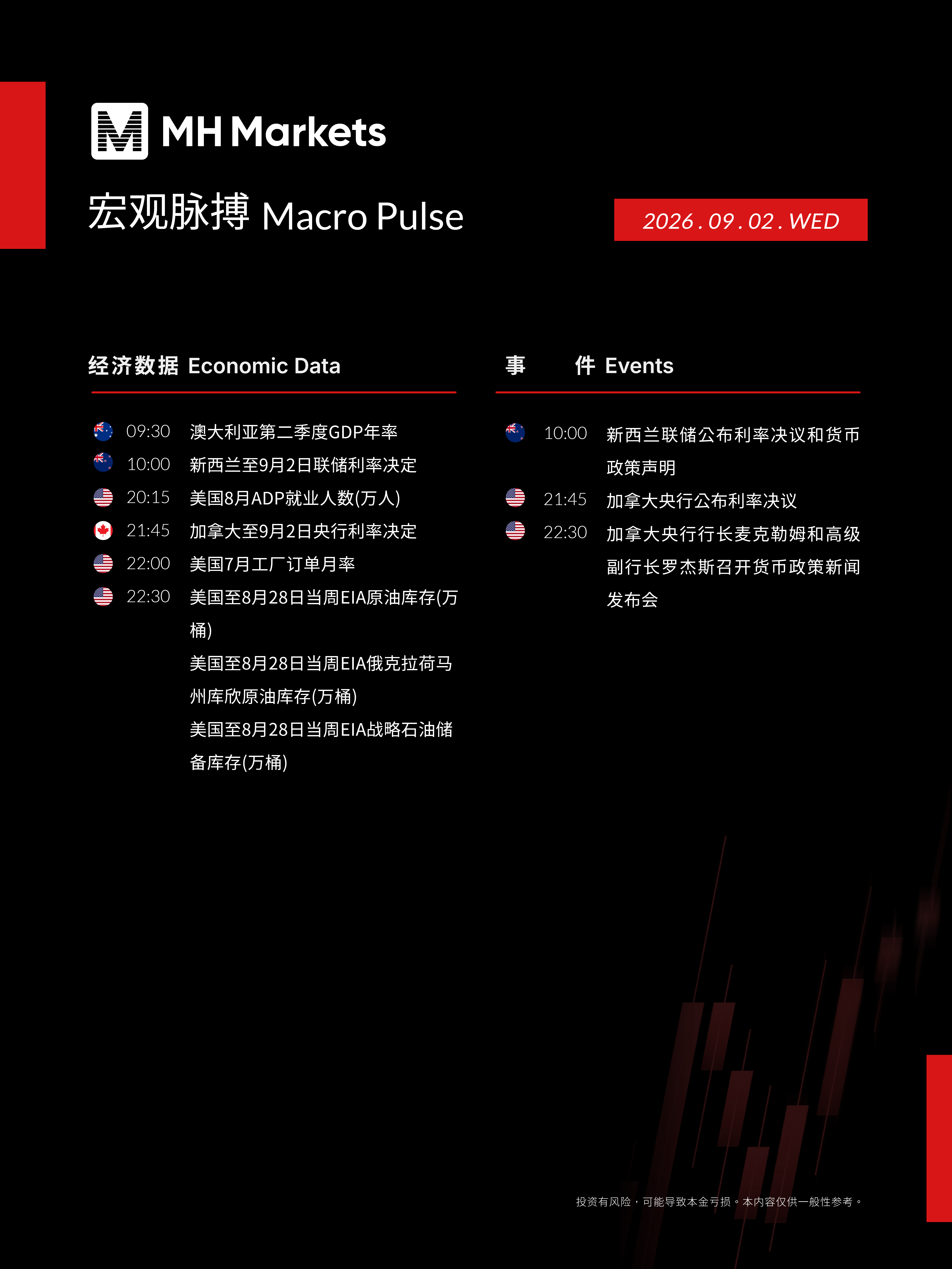 Market Events_0902_CN 1.jpg
