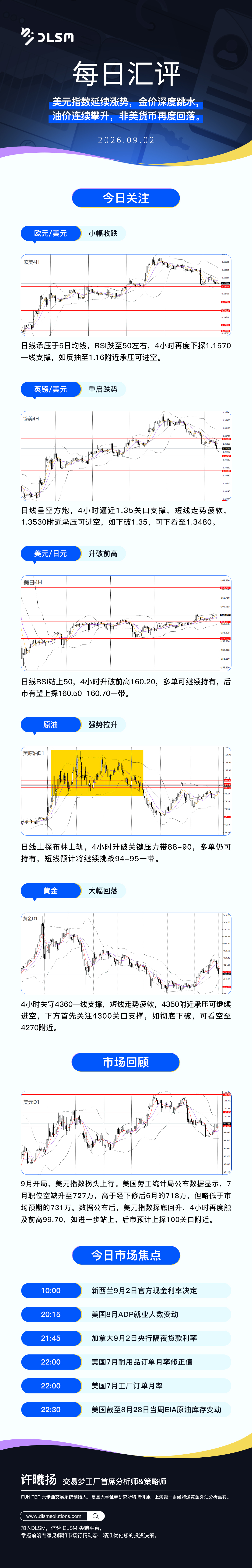 每日匯評新版 175.jpg
