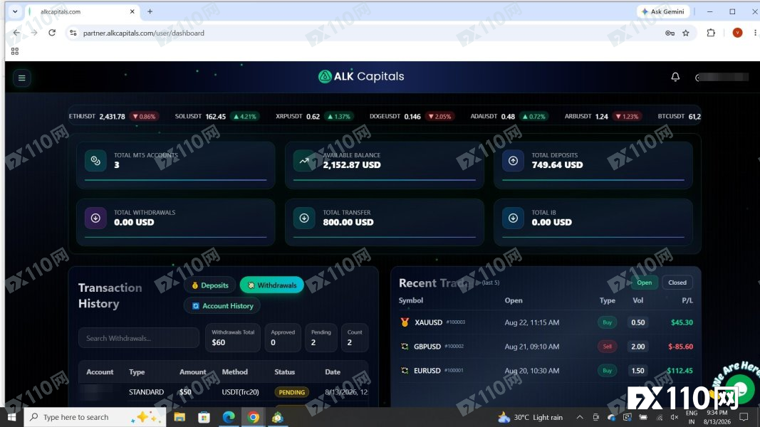 上线三个月即现形!ALK Capitals拒不出金还玩失联