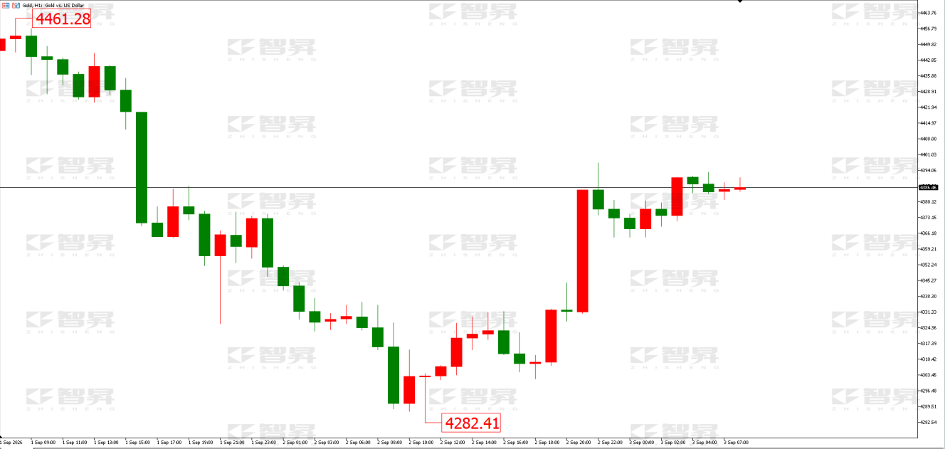 黄金.png