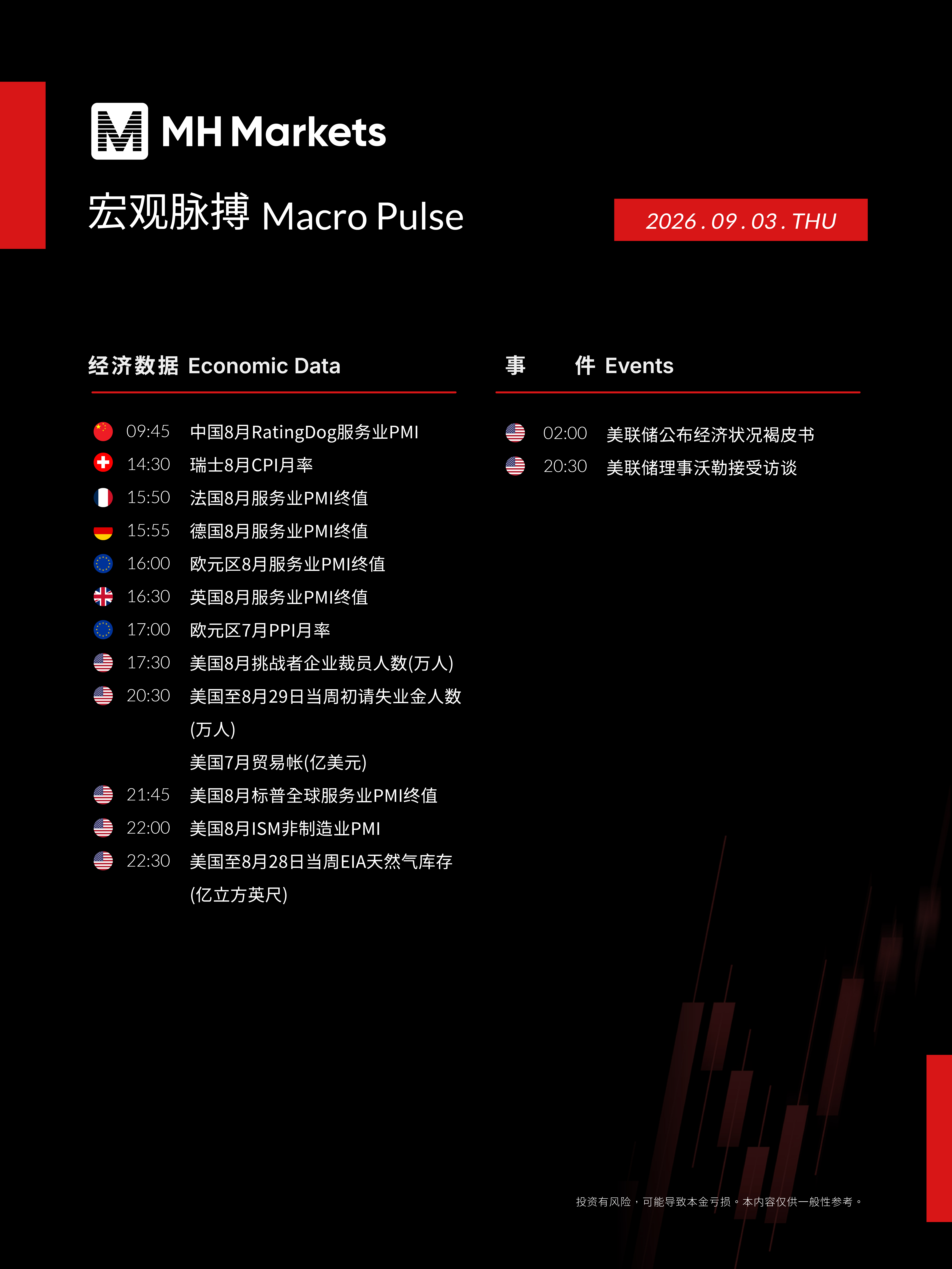Market Events_0903_CN.jpg