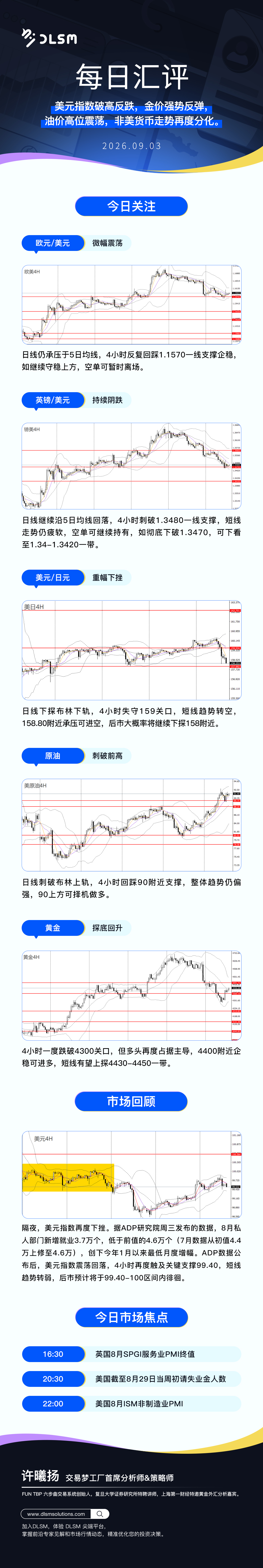 每日匯評新版 176.jpg