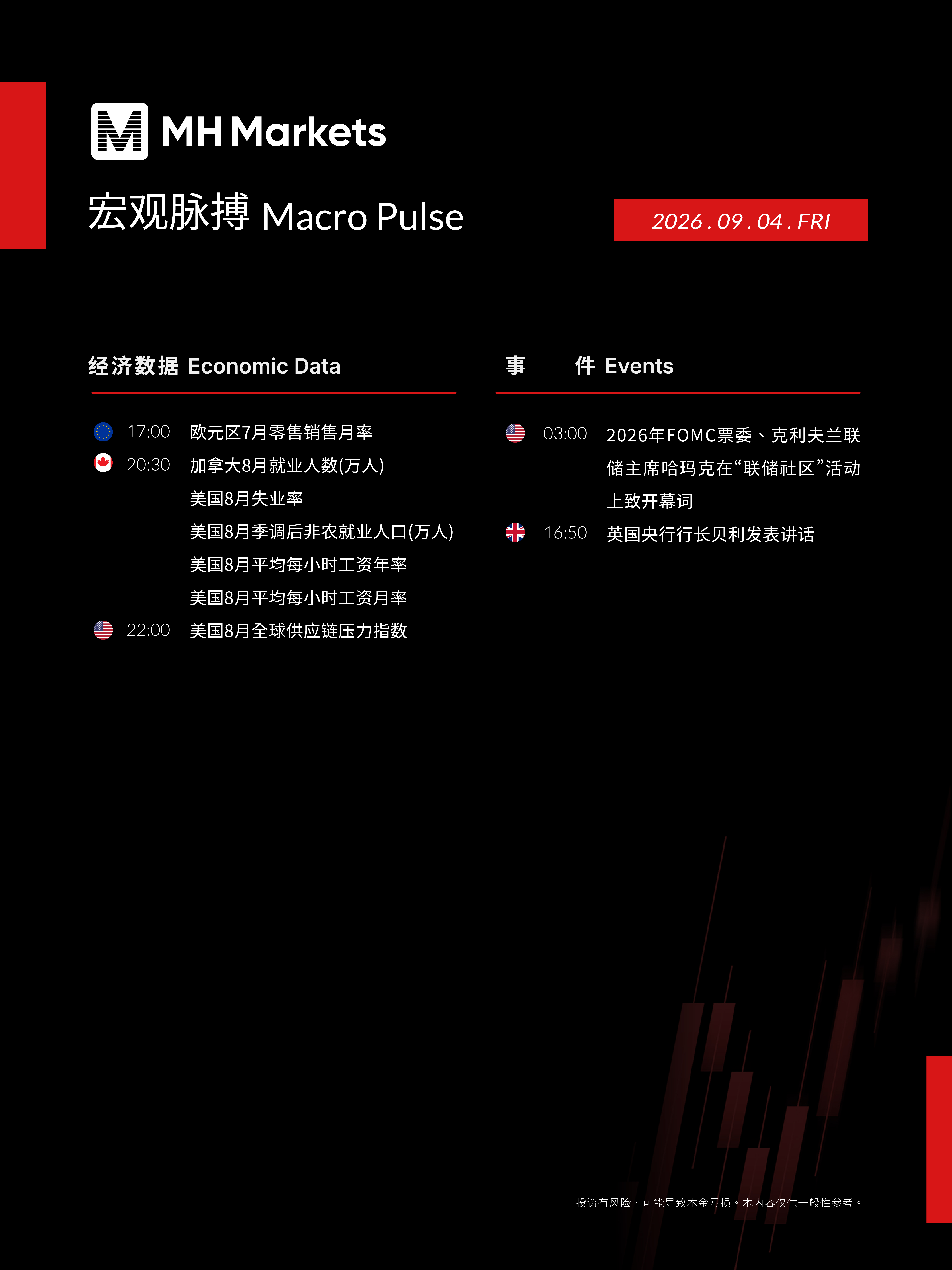 Market Events_0904_CN.jpg