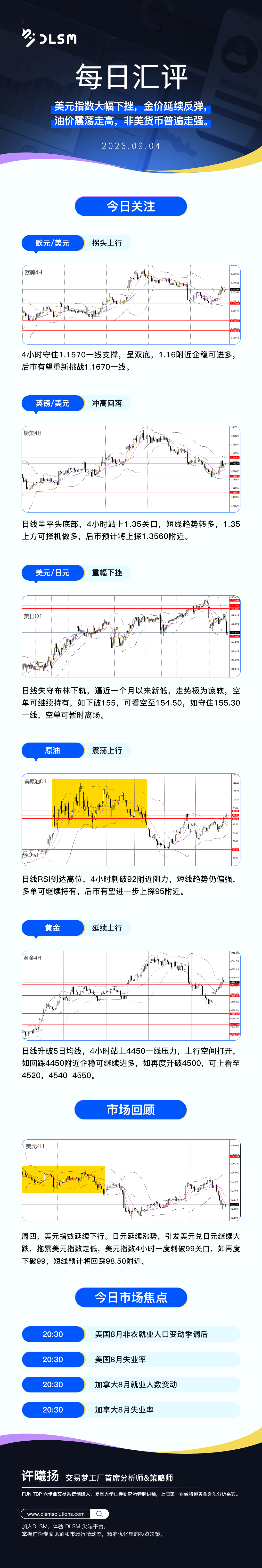每日匯評新版 179.jpg