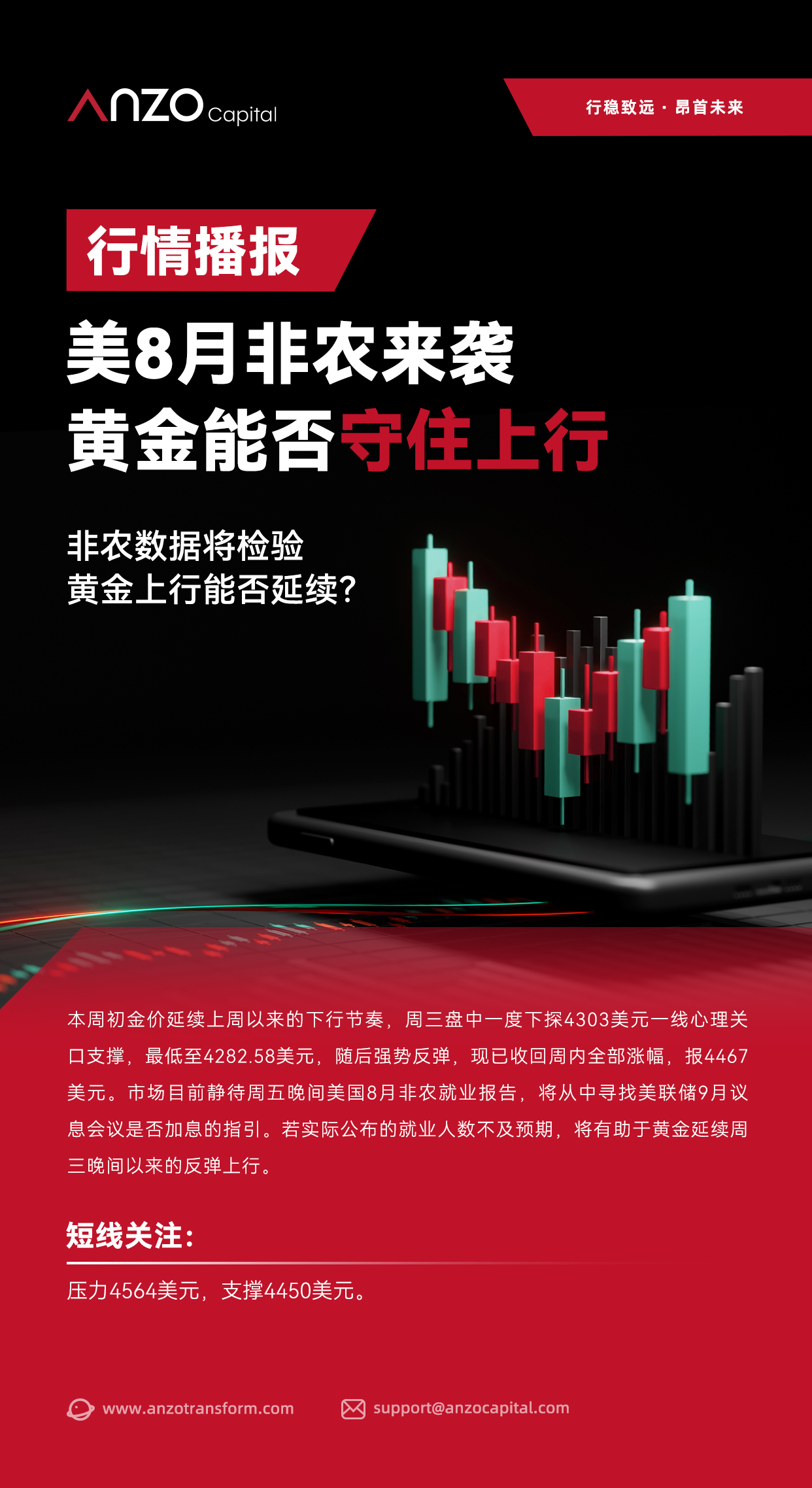 新版行情播报 42.jpg