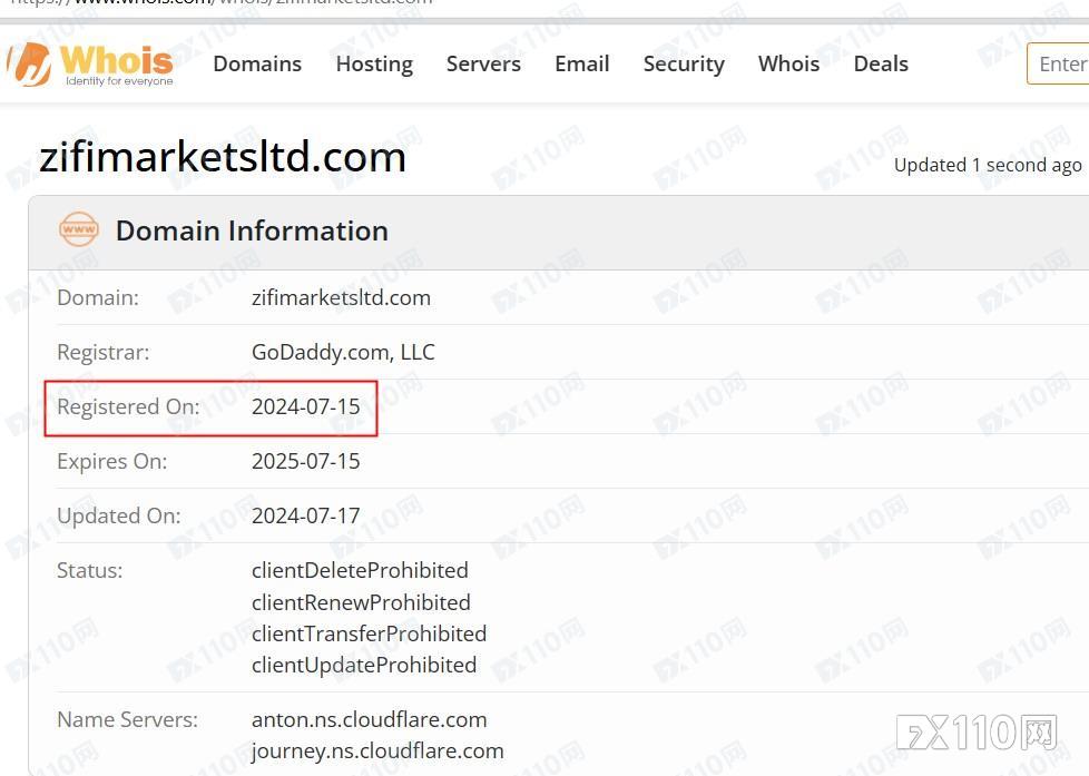 ZiFi Markets Ltd拖延出金8个多月:不处理、不回应、不兑付