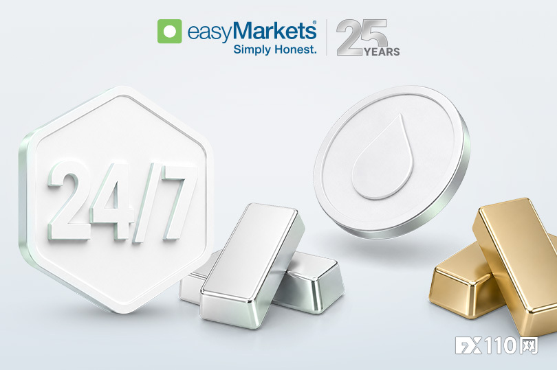 易信easyMarkets扩展大宗商品产品阵容,推出黄金、白银和原油7×24小时交易