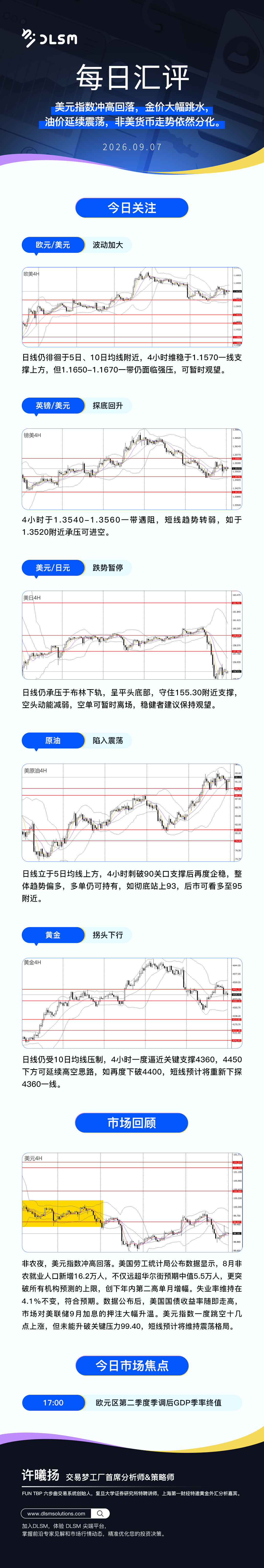 每日匯評新版 180.jpg