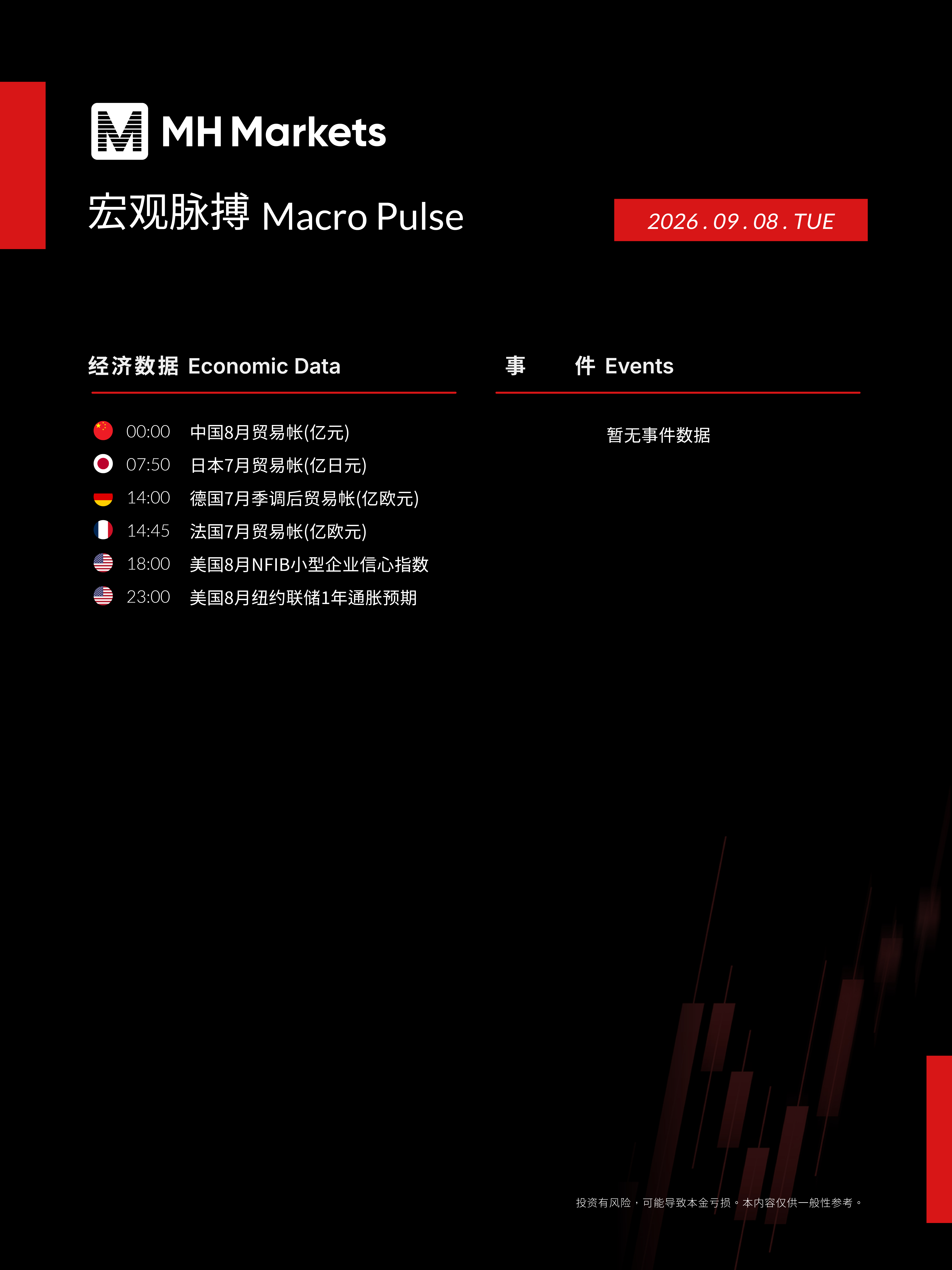 Market Events_0908_CN.jpg