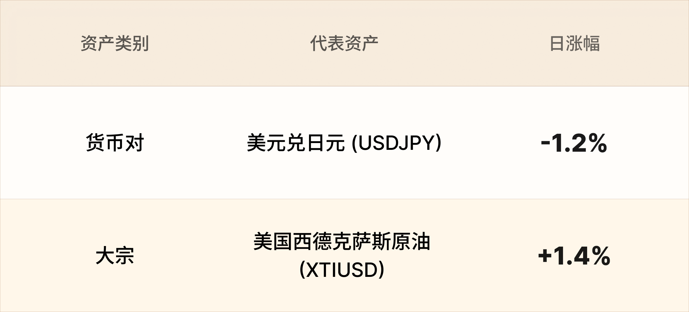 美股行情簡報-CN-9.8.png