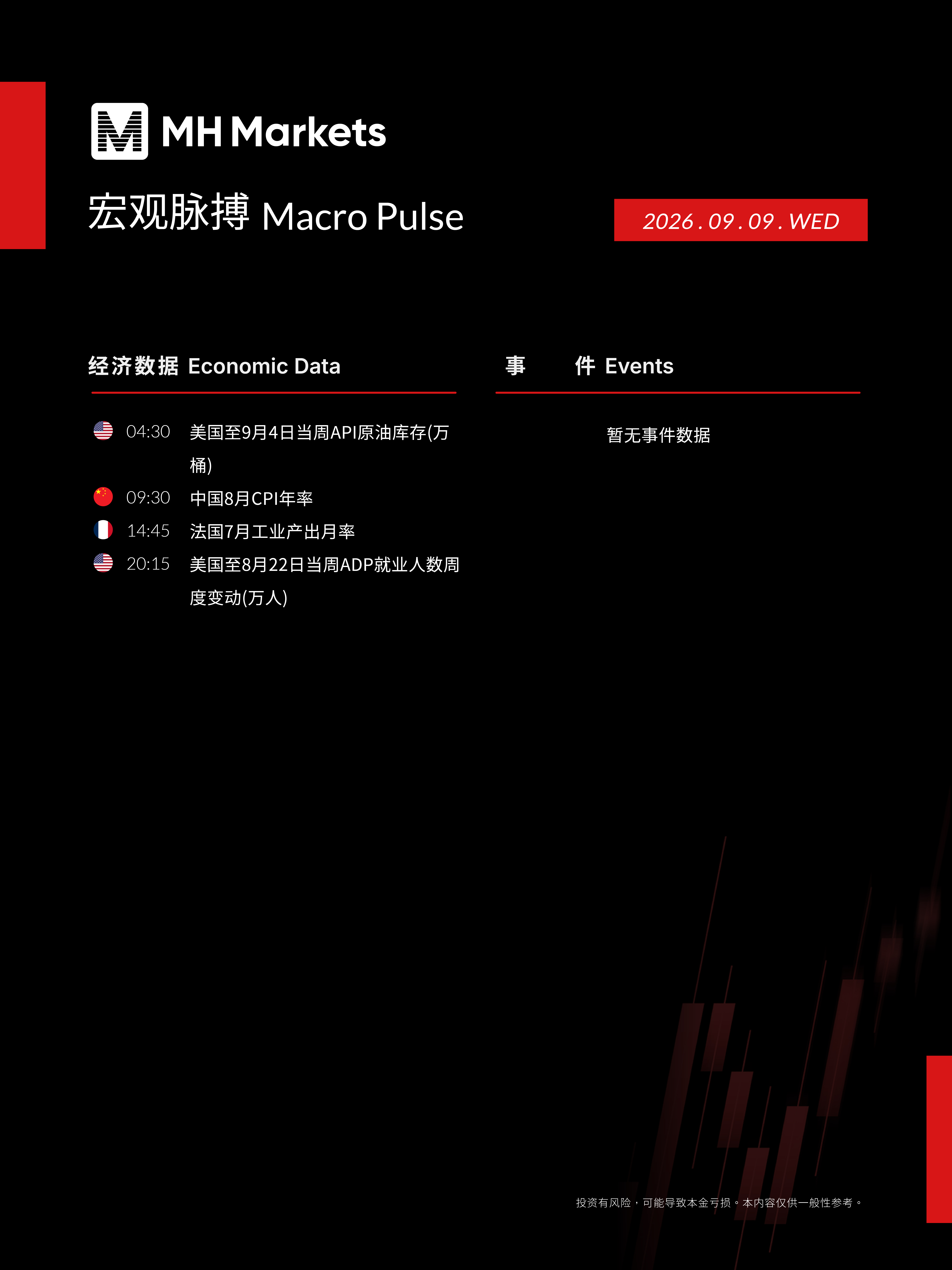 Market Events_0909_CN.jpg
