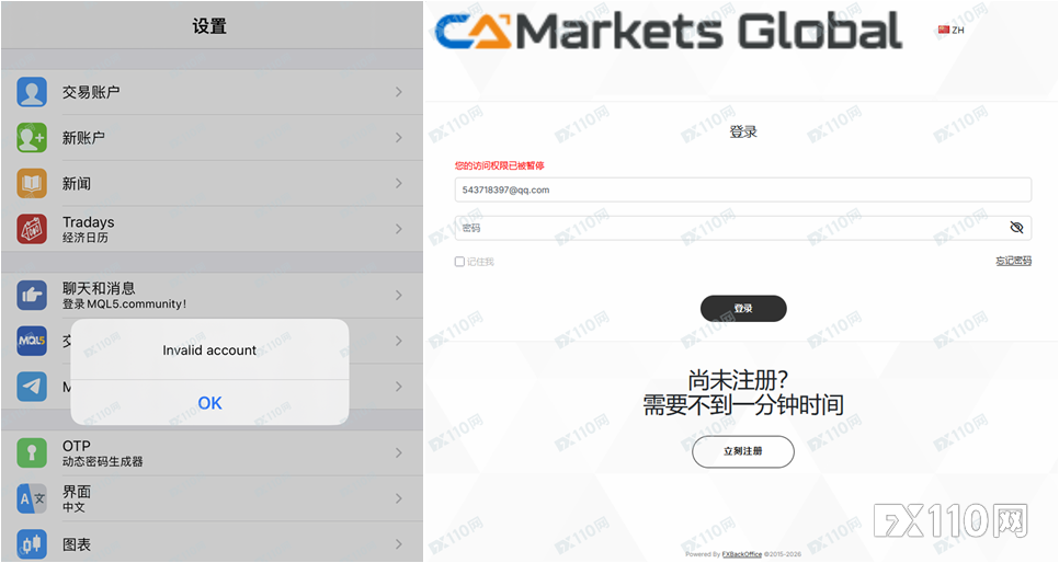 非农夜盈利2.3万美元，CA Markets Global零解释封号拒付