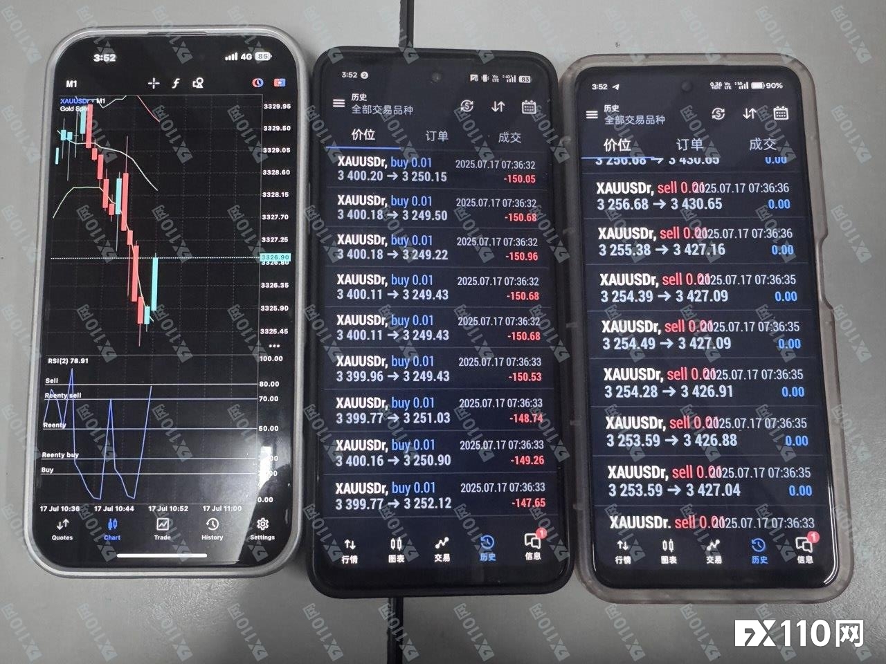 HFM异常爆仓血洗18552美元，汇友维权一年多始终被冷处理