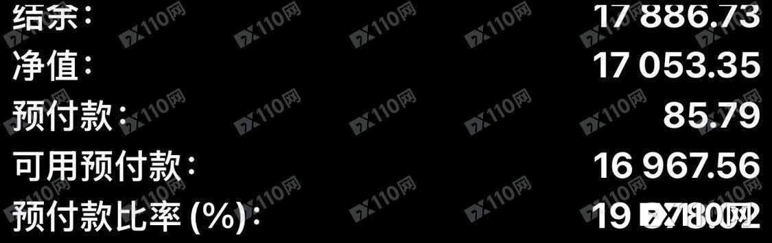HFM异常爆仓血洗18552美元，汇友维权一年多始终被冷处理