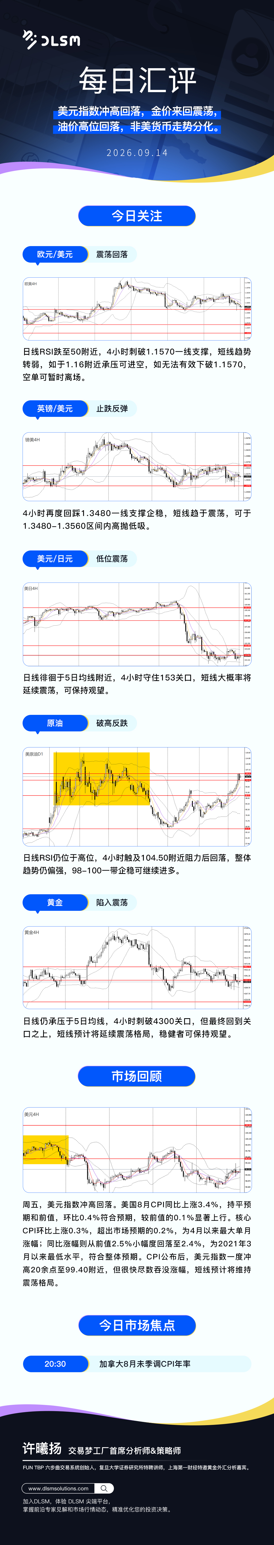 每日匯評新版 190.jpg
