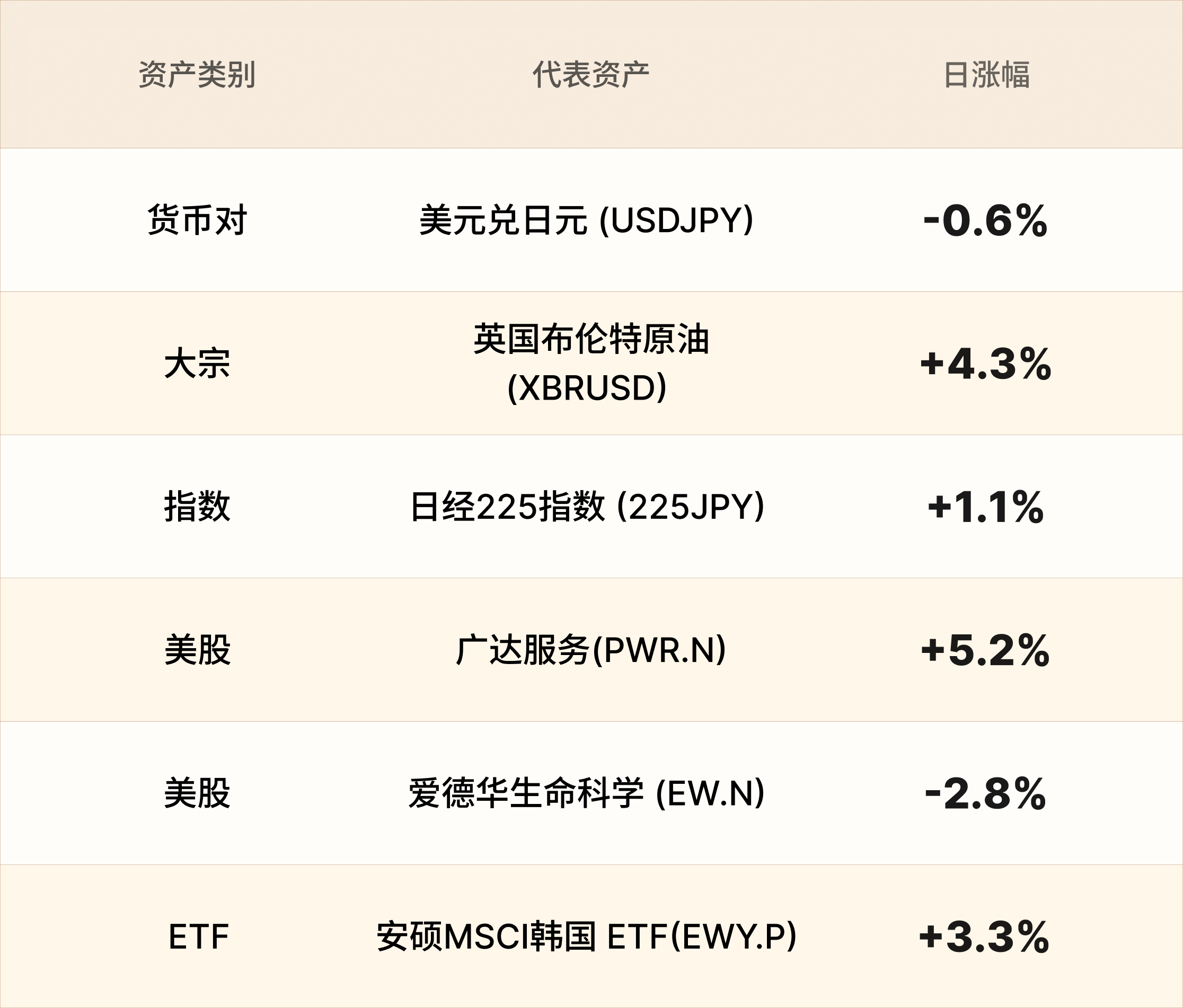 美股行情简报-CN-9.14.png