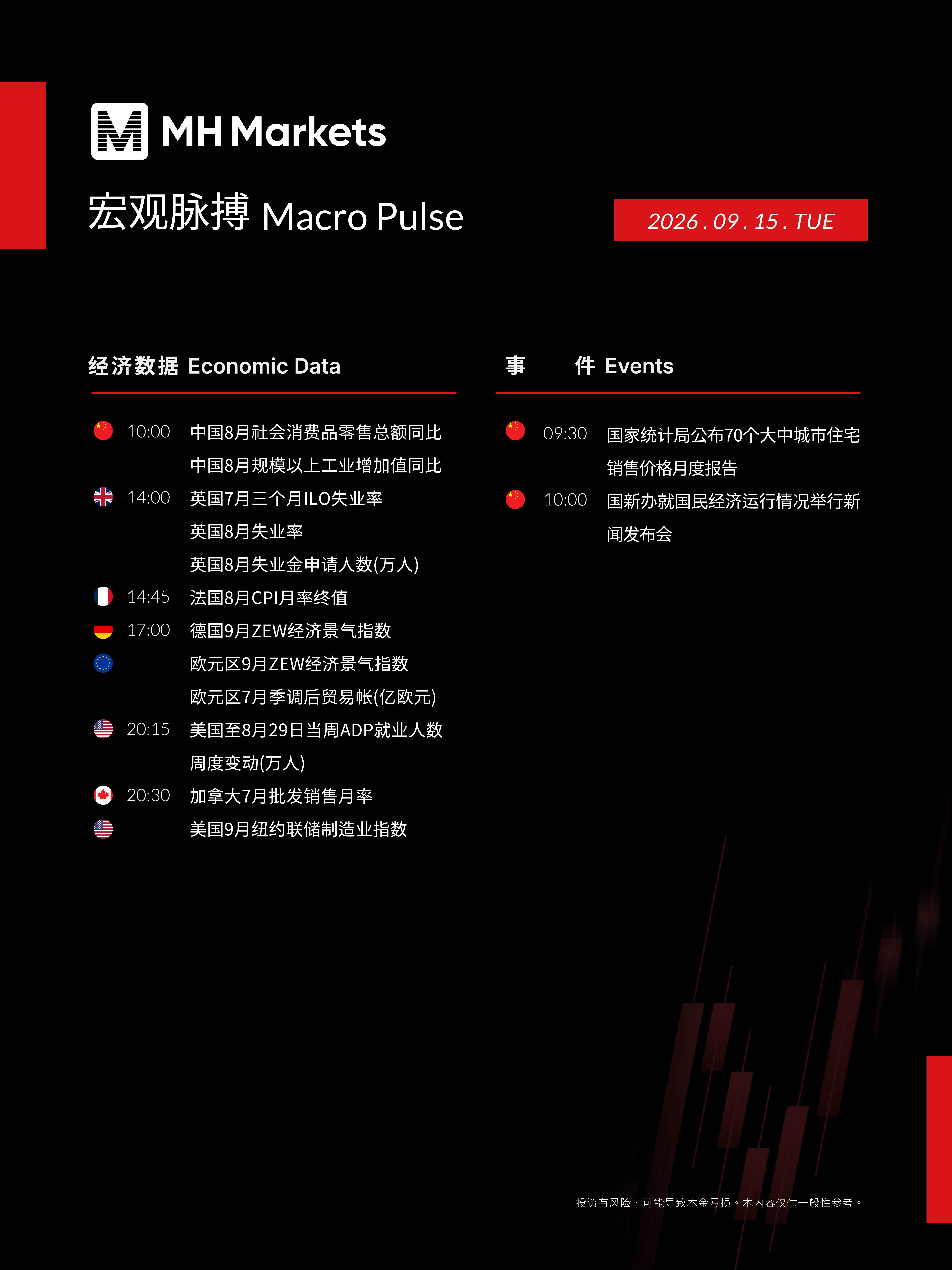 Market Events_0915_CN.jpg
