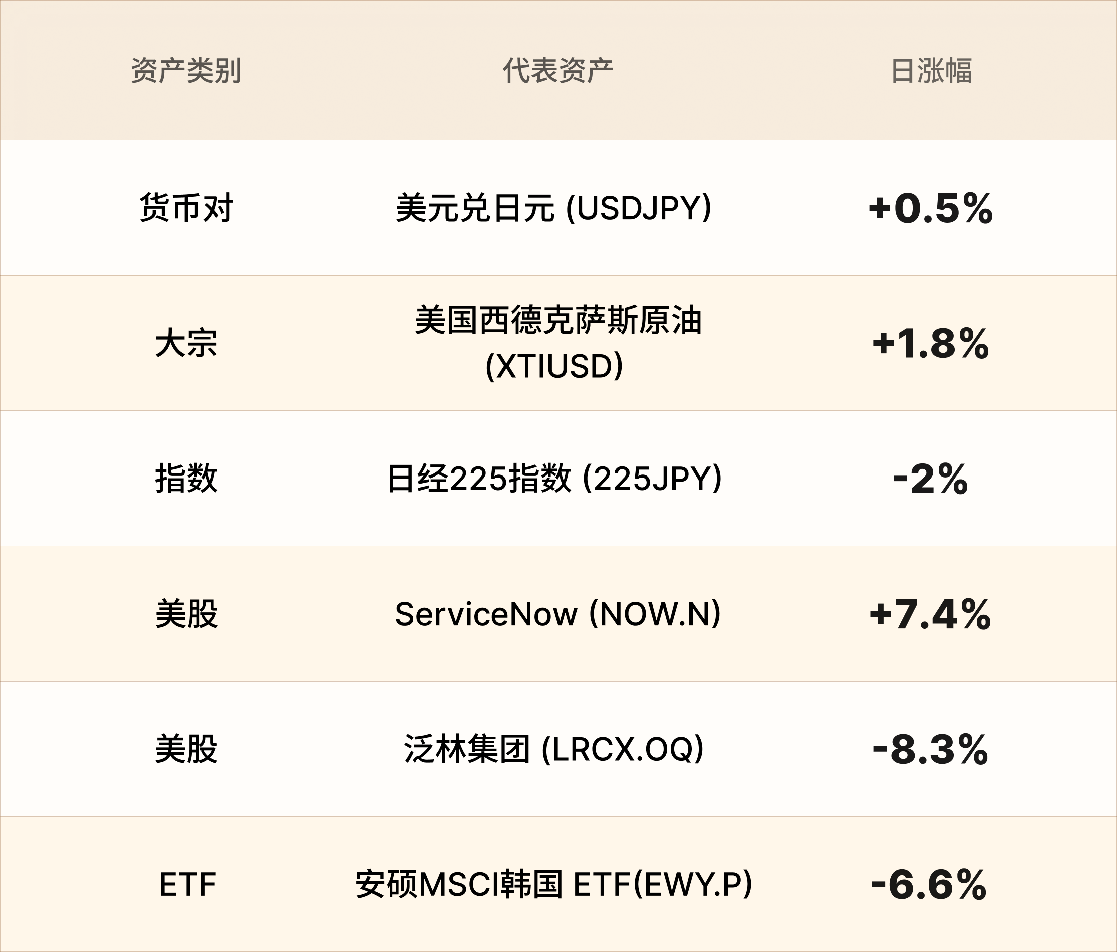 美股行情简报-CN-9.14 1.png