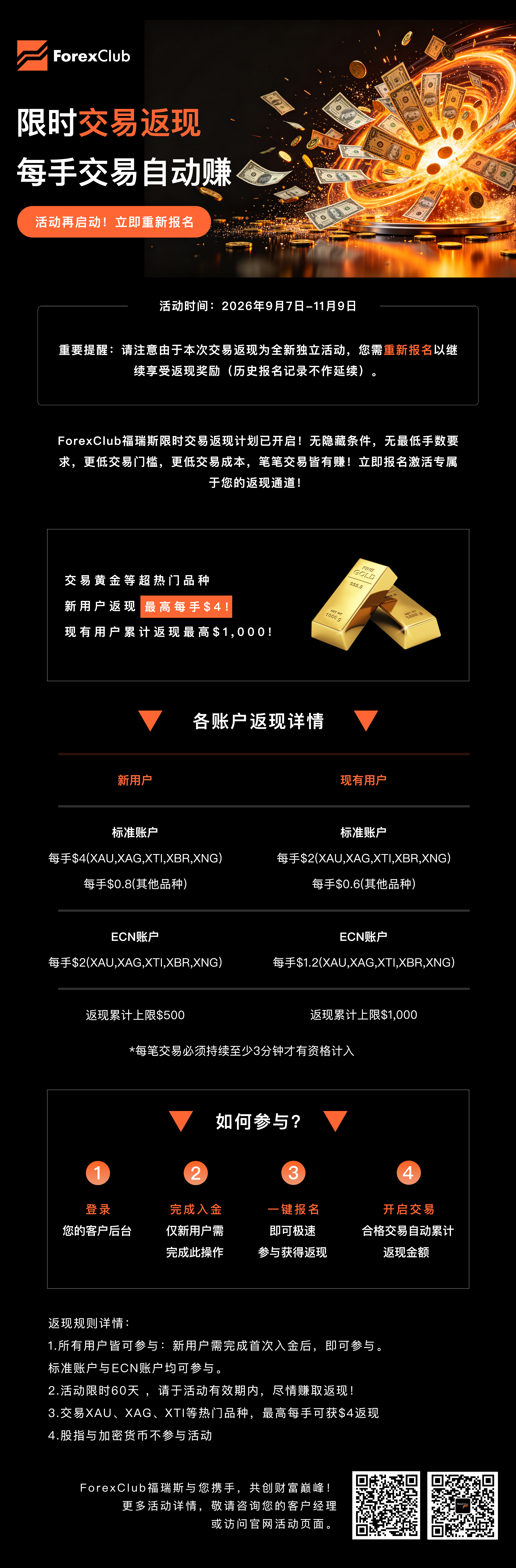 9月11月交易返现.jpg