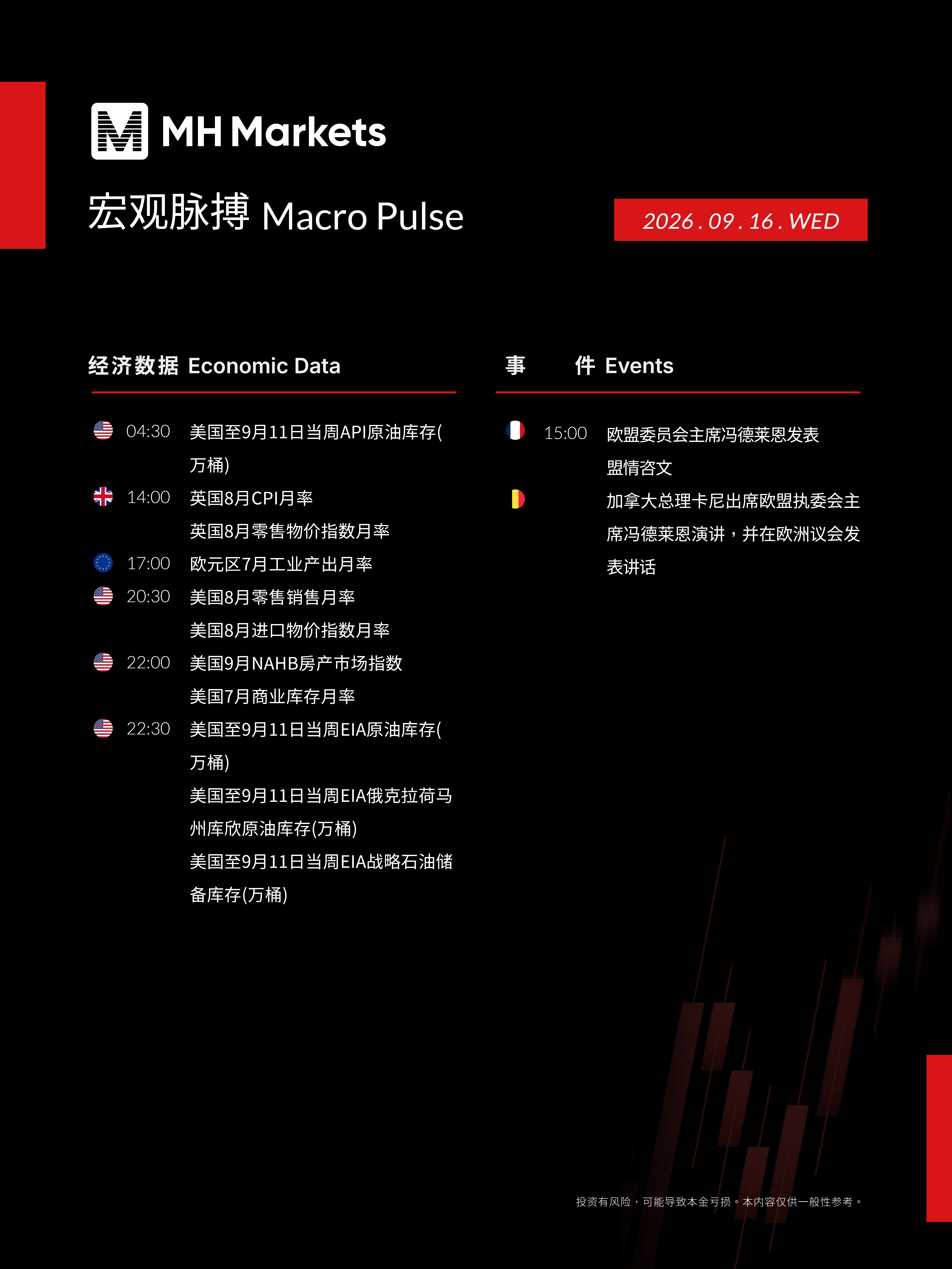 Market Events_0916_CN.jpg