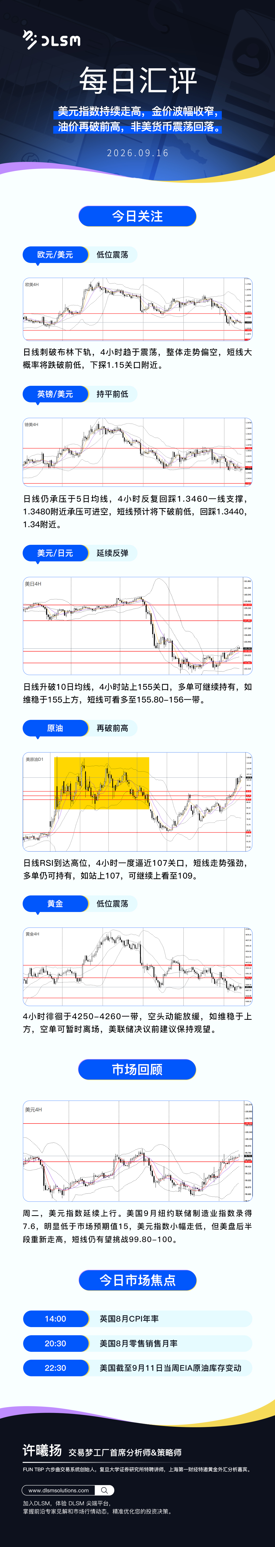 每日匯評新版 194.jpg