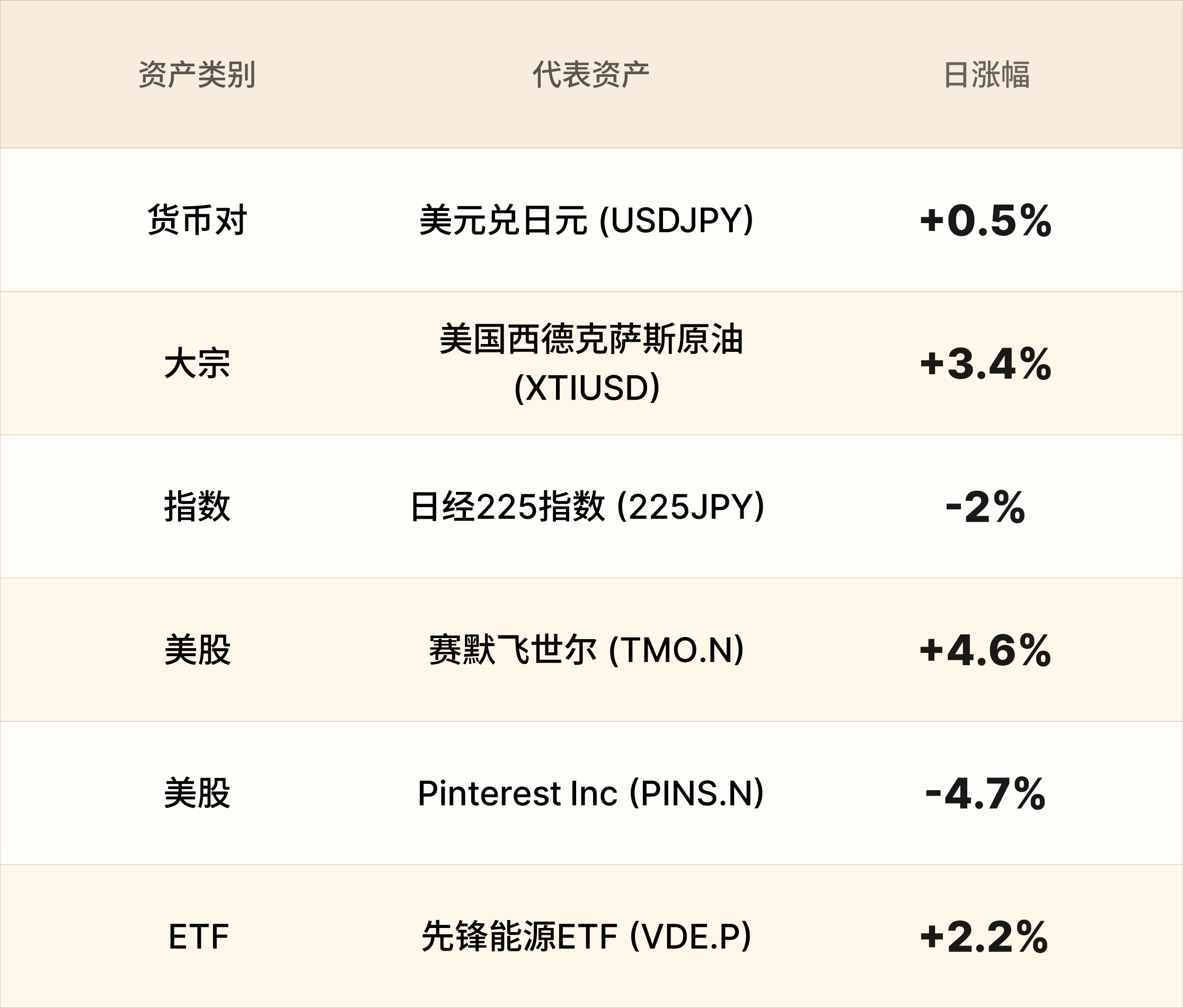 美股行情简报-CN-9.14 2.png