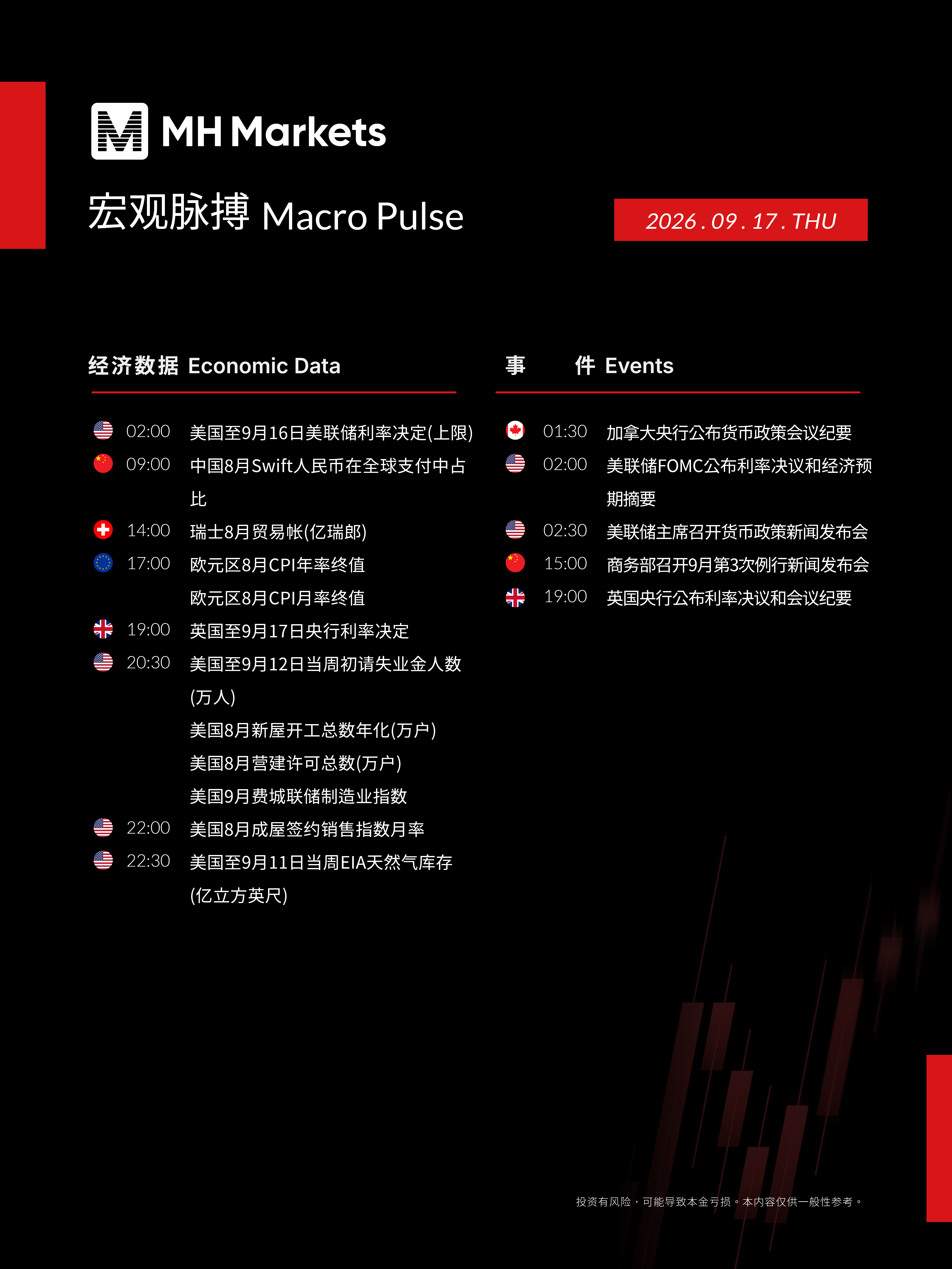 Market Events_0917_CN.jpg