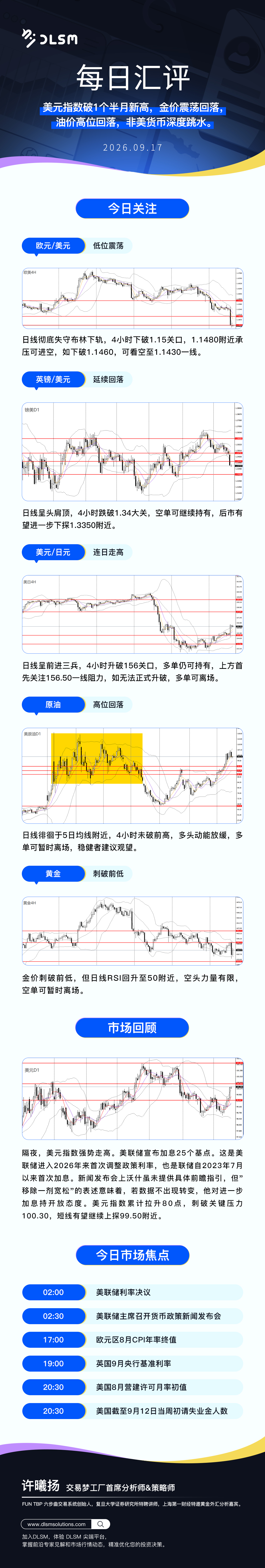 每日匯評新版 197.jpg