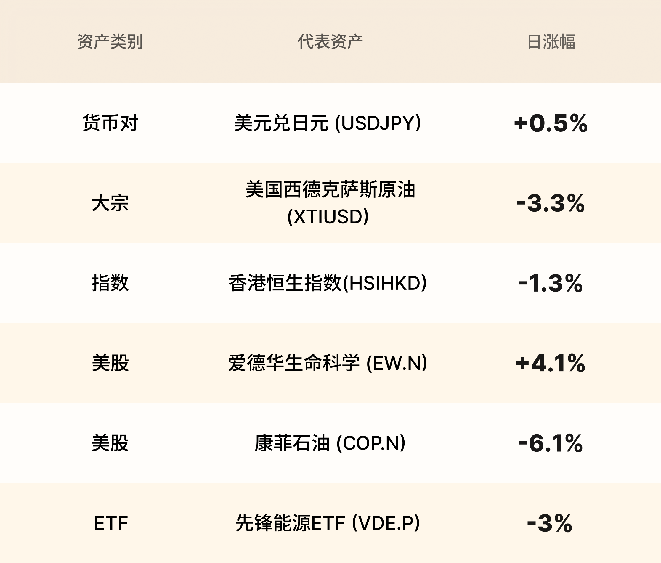 美股行情简报-CN-9.16.png