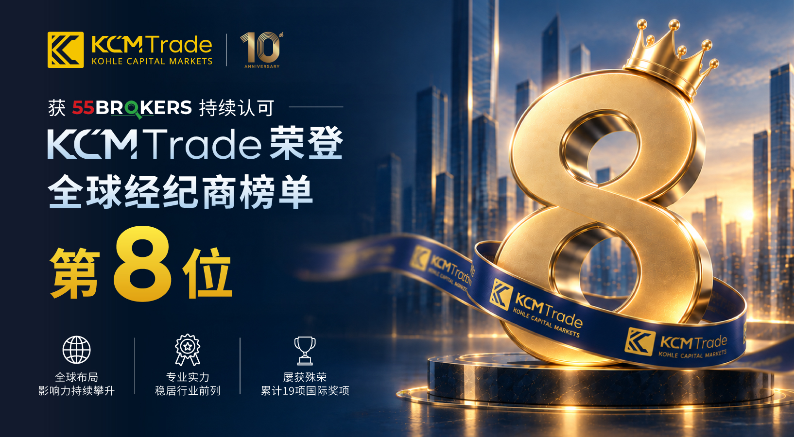 55Broker KCM Trade Ranks No8_Image Support-01.jpg