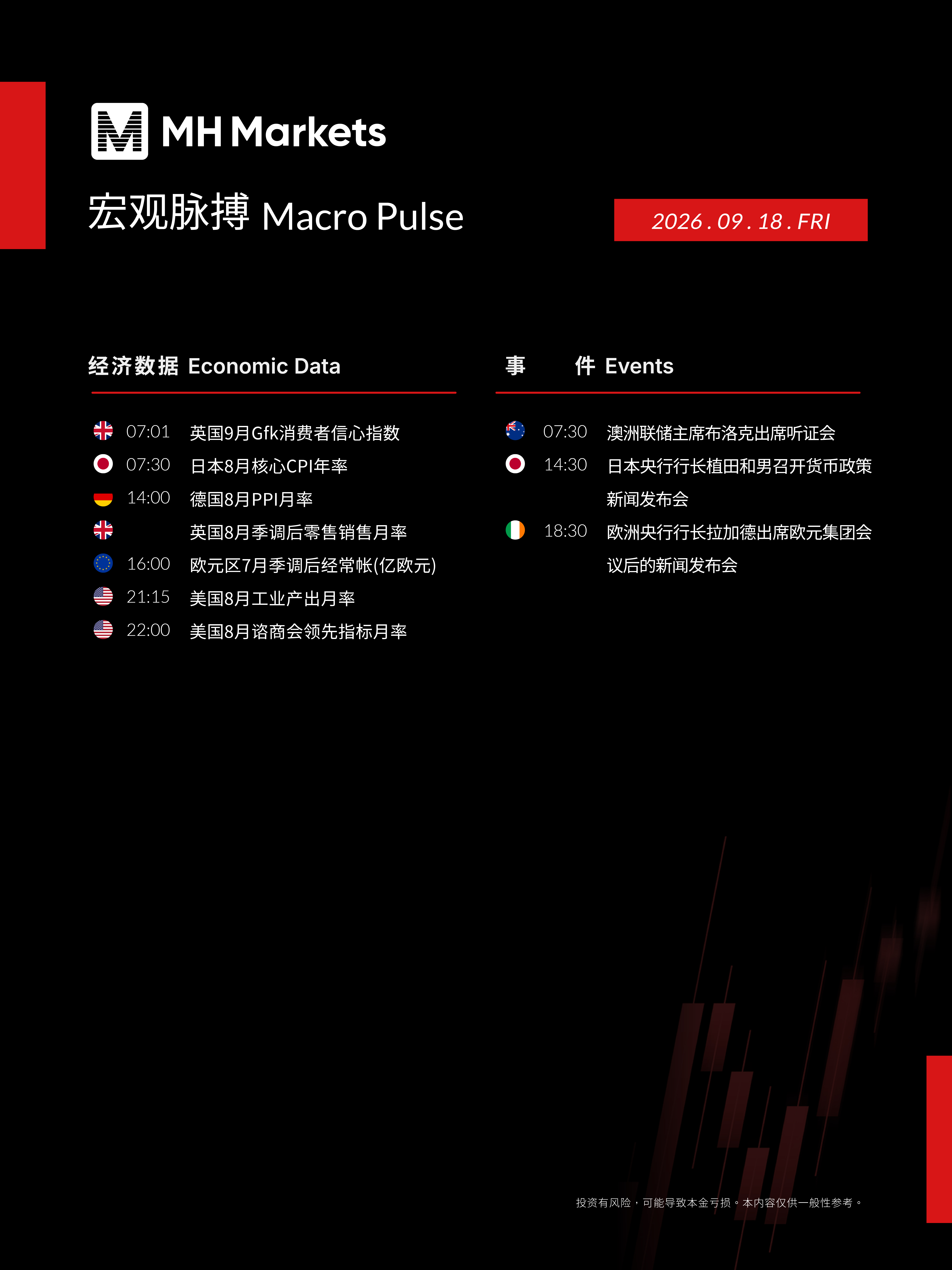 Market Events_0918_CN.jpg