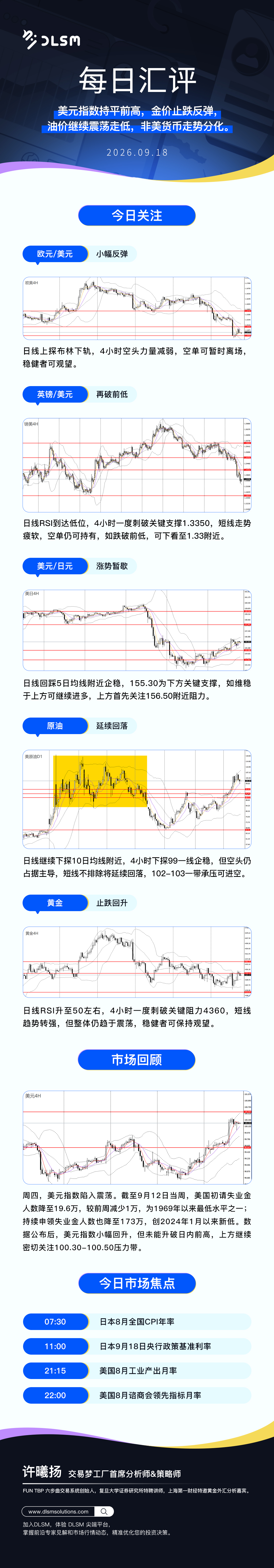 每日匯評新版 199.jpg
