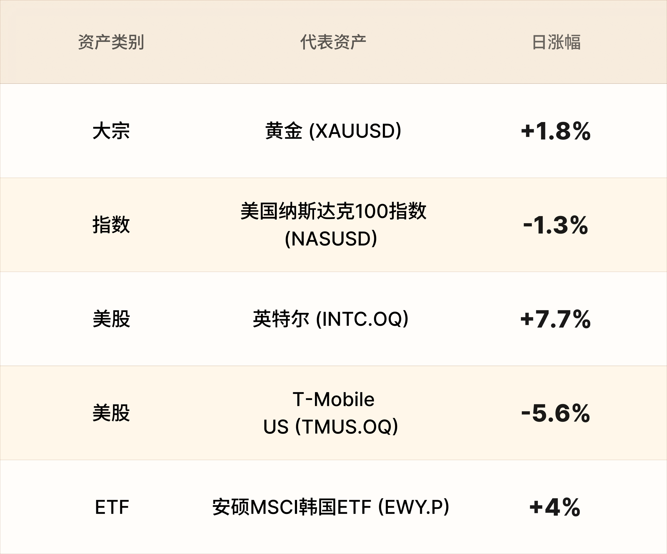 美股行情简报-CN-9.16 1.png