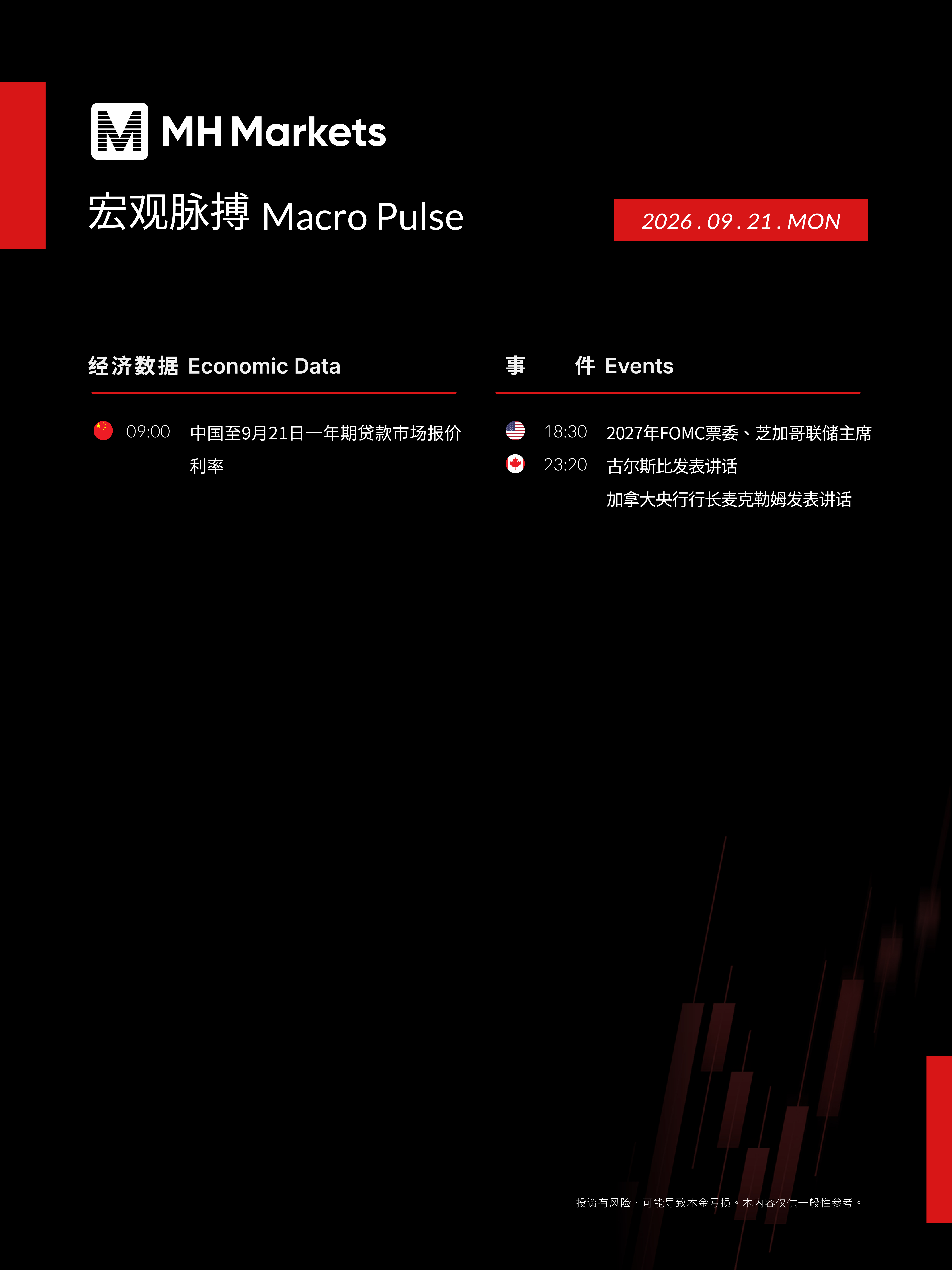 Market Events_0921_CN.jpg