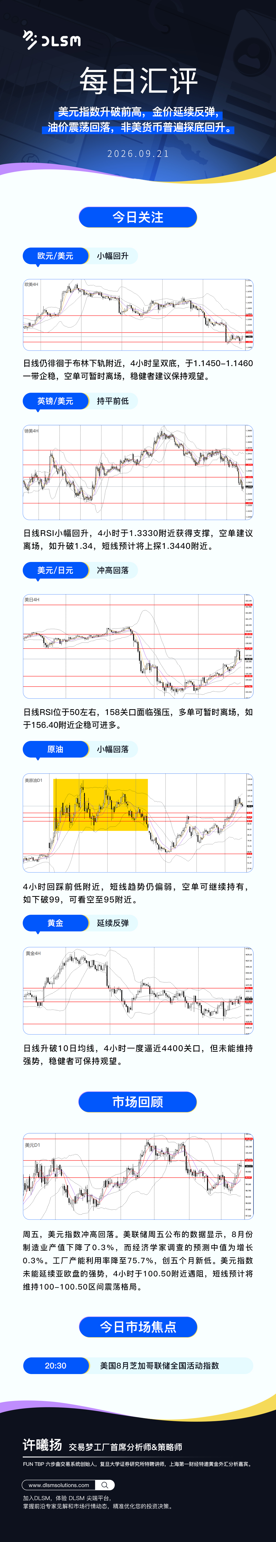 每日汇评新版 200.jpg