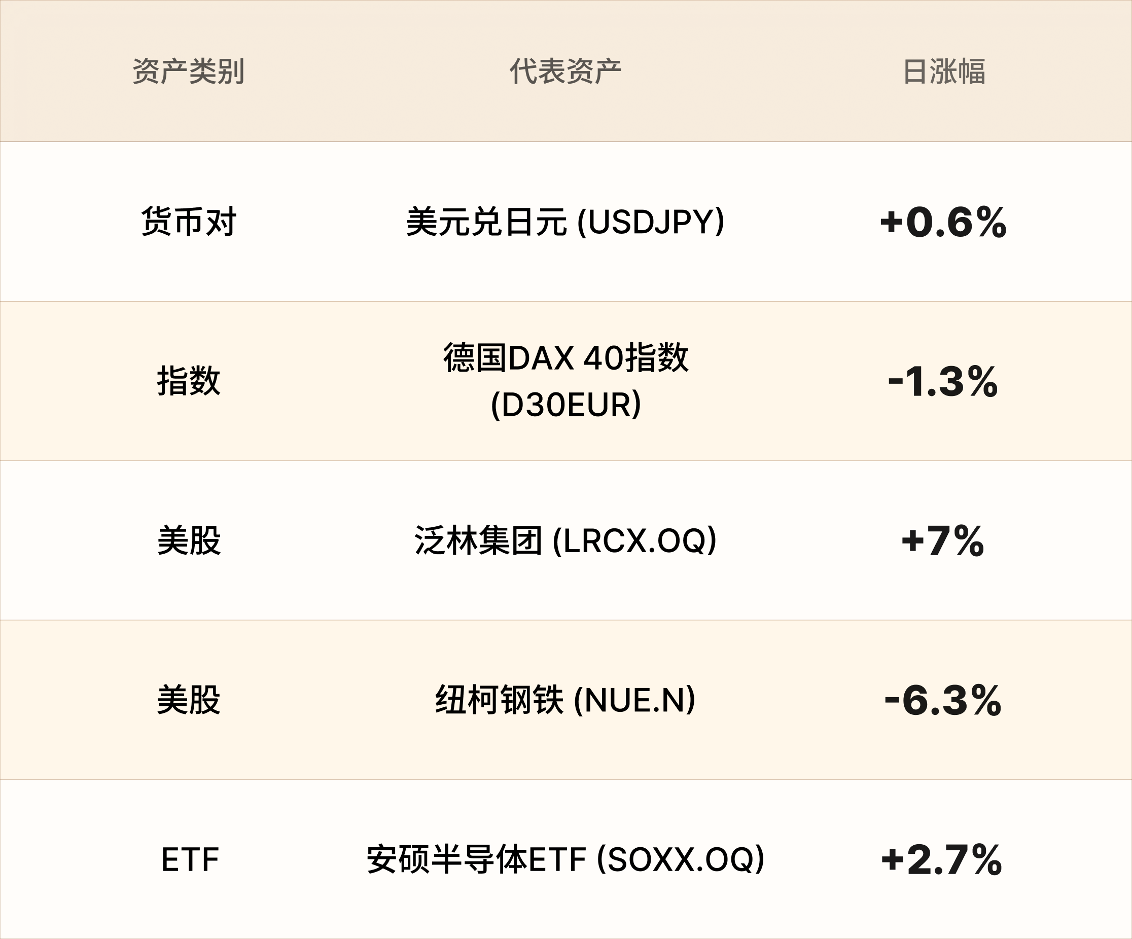 美股行情简报-CN-9.21.png