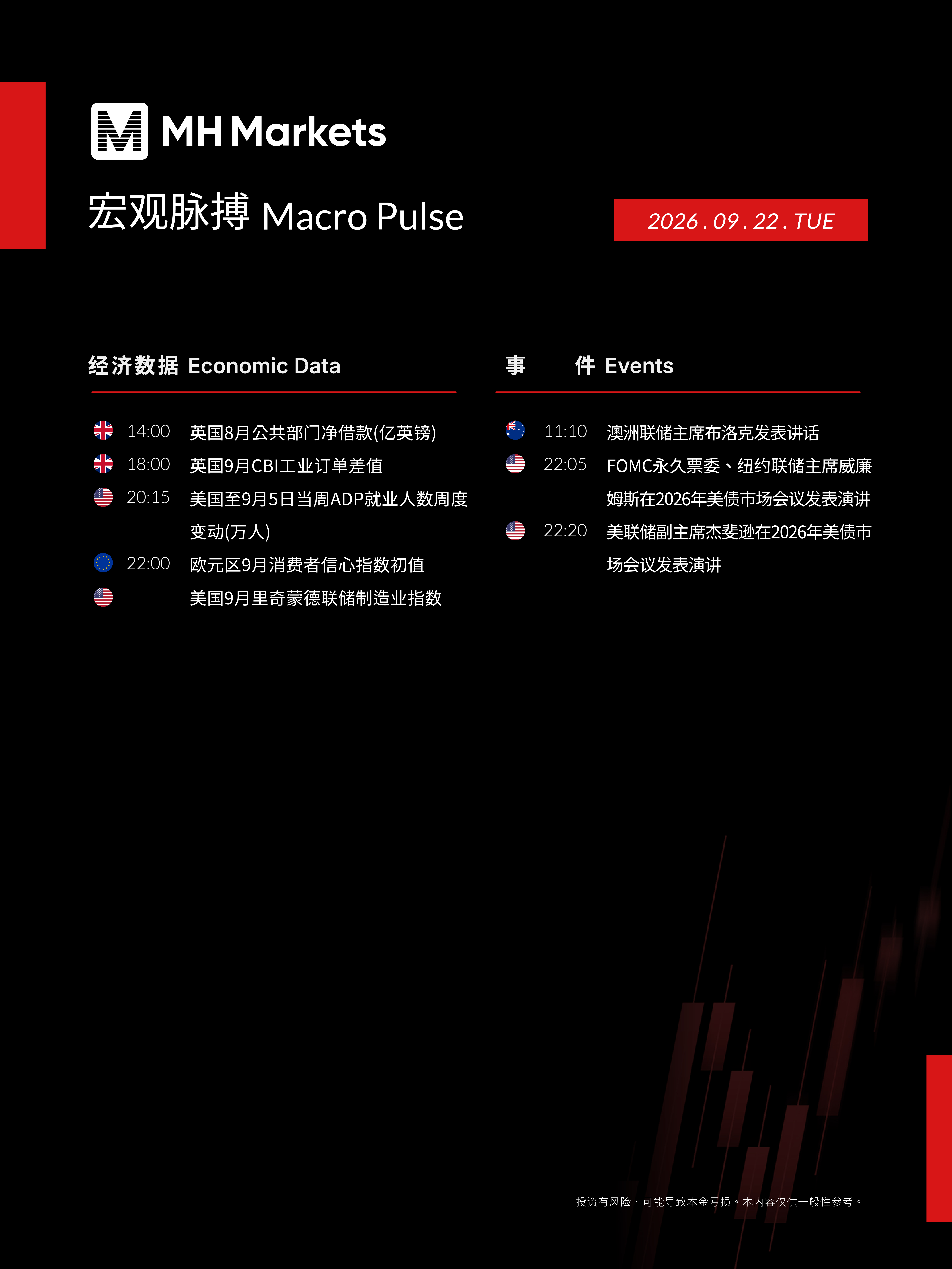 Market Events_0922_CN.jpg