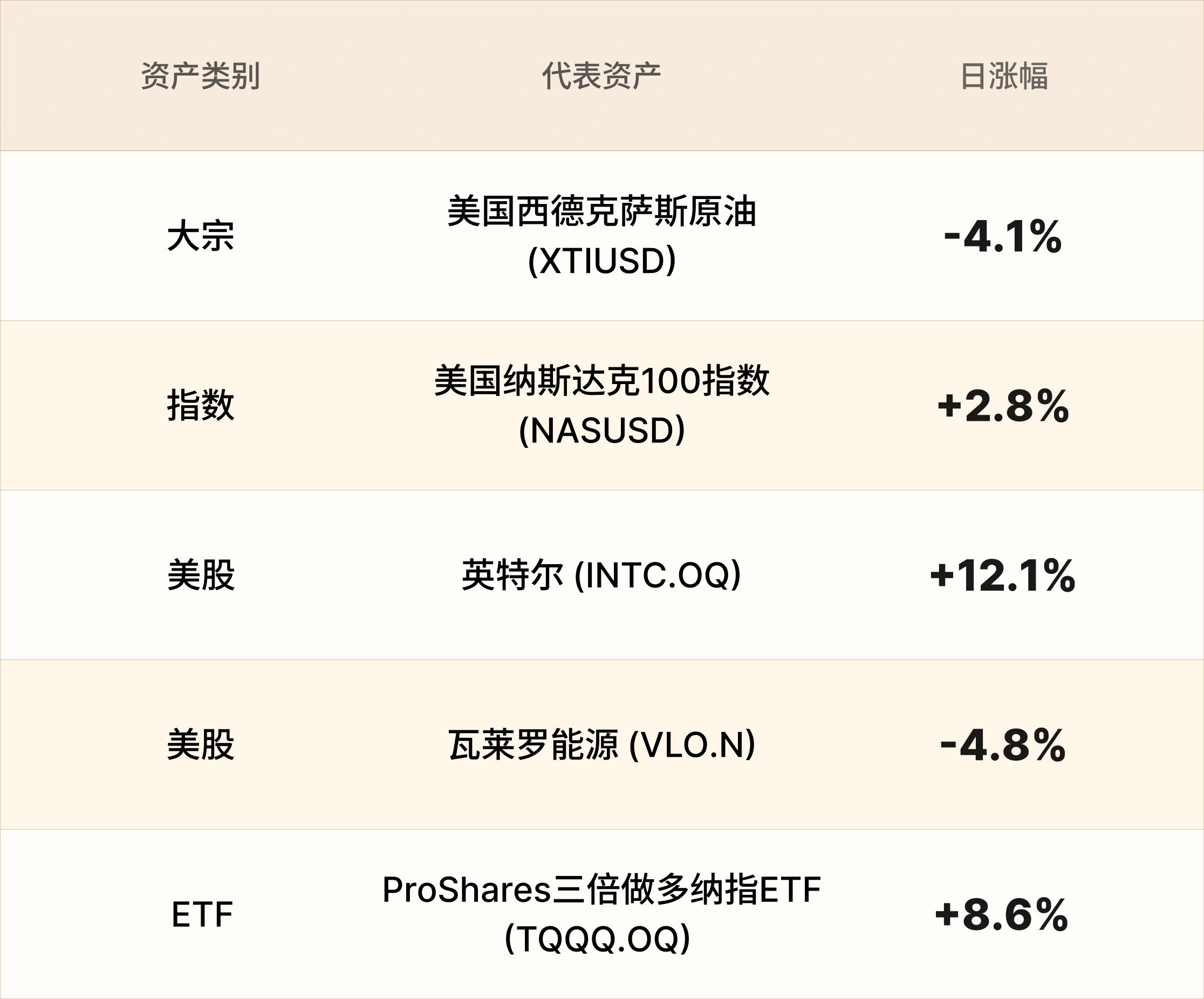 美股行情简报-CN-9.21 1.png