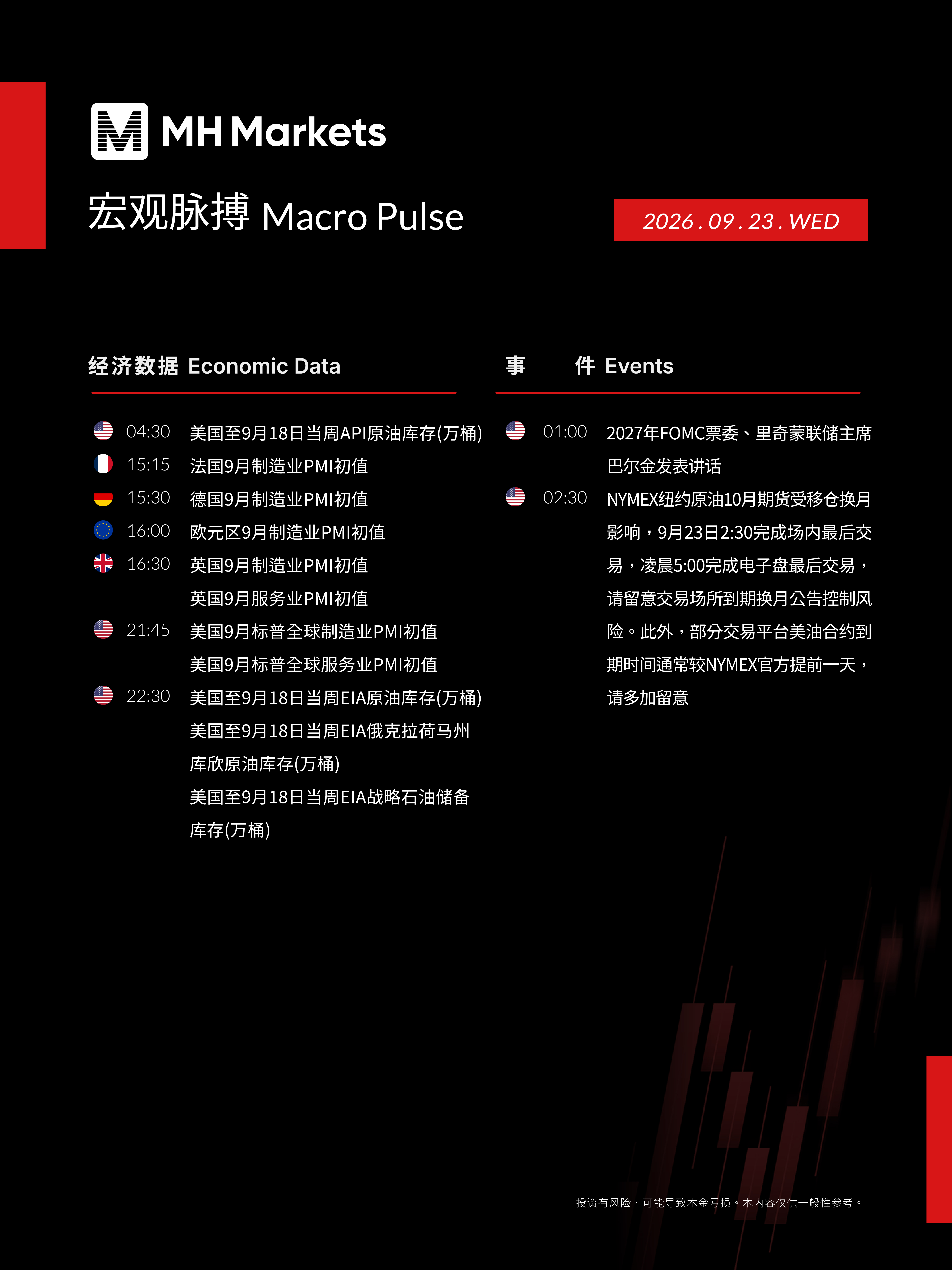 Market Events_0923_CN.jpg
