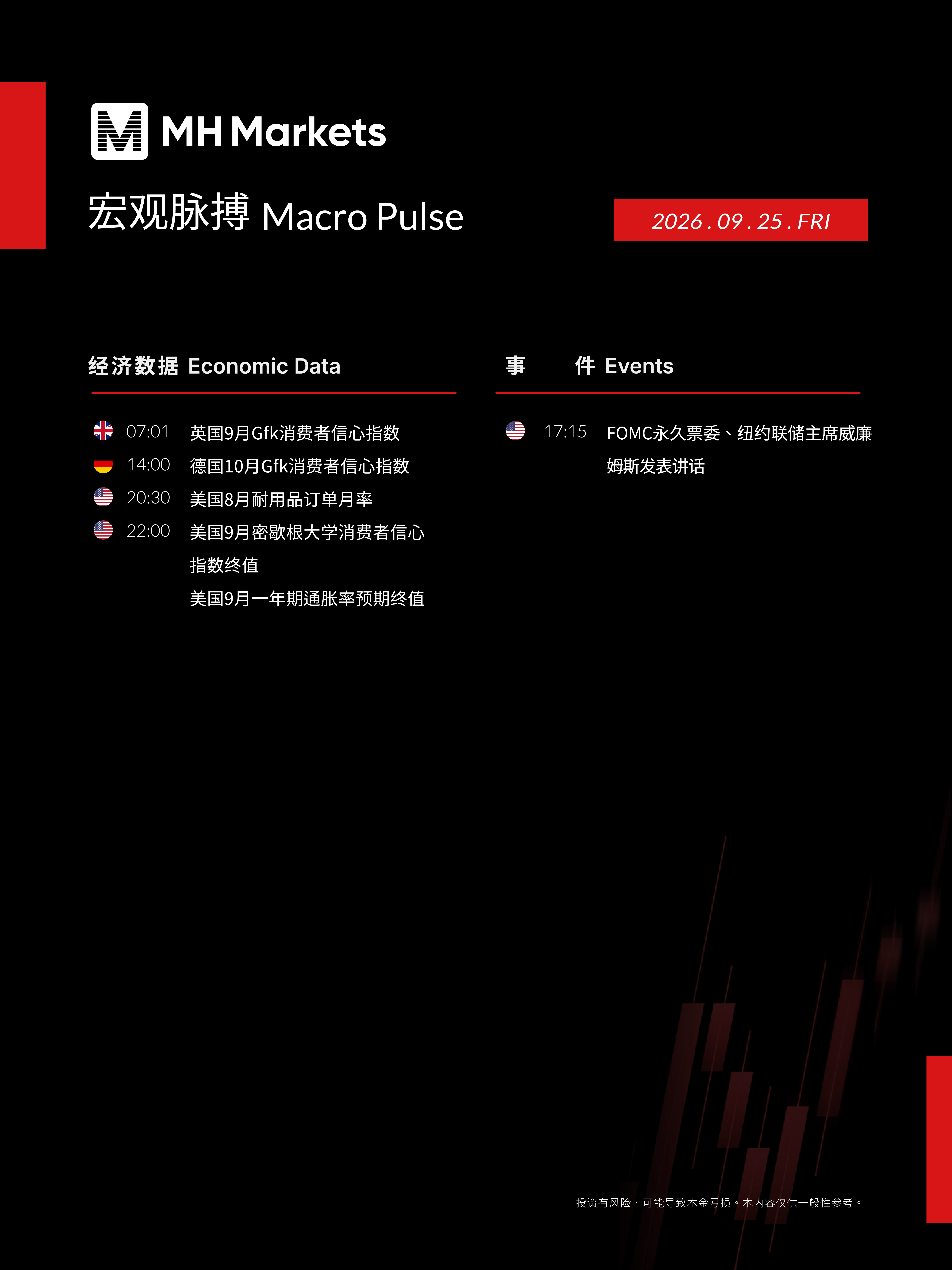 Market Events_0925_CN.jpg