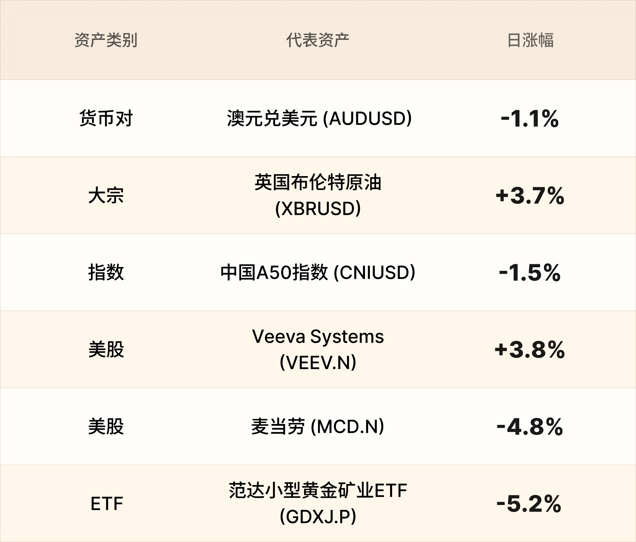 美股行情简报-CN-9.16 2.png