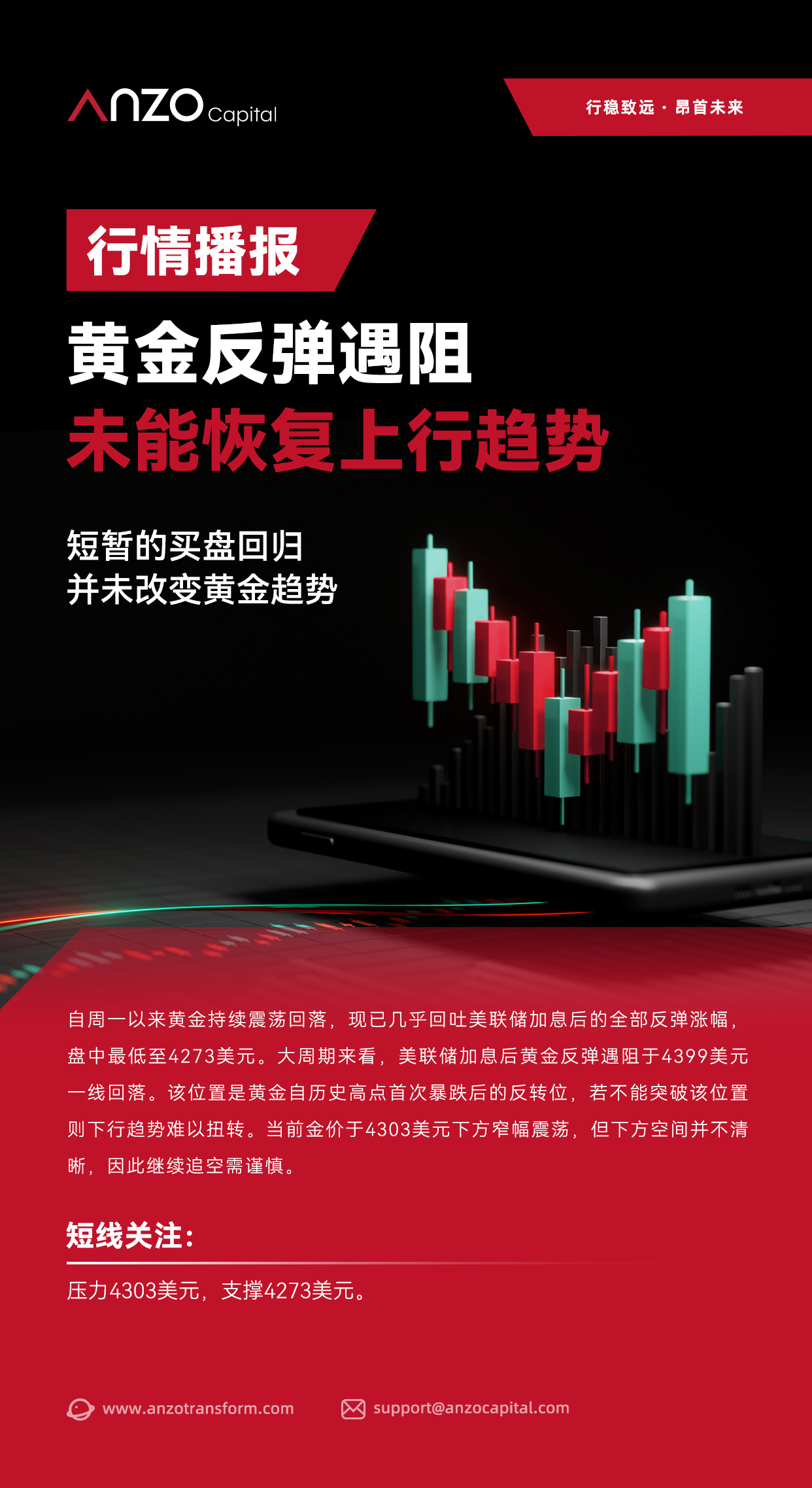 新版行情播报 47.jpg