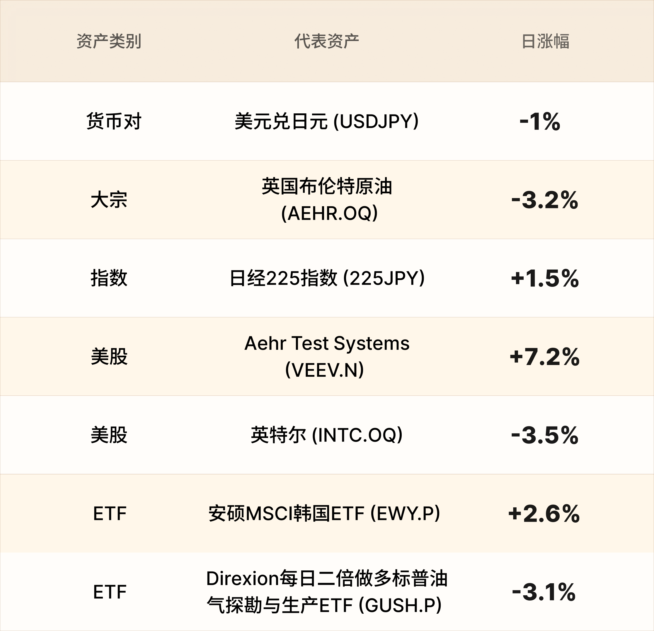 美股行情简报-CN-9.28.png