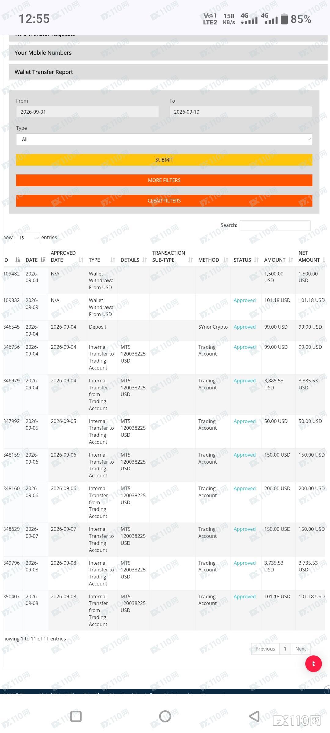 汇友投诉Taurex:账户利润被扣3,784.35美元,平台监管到底怎么回事?